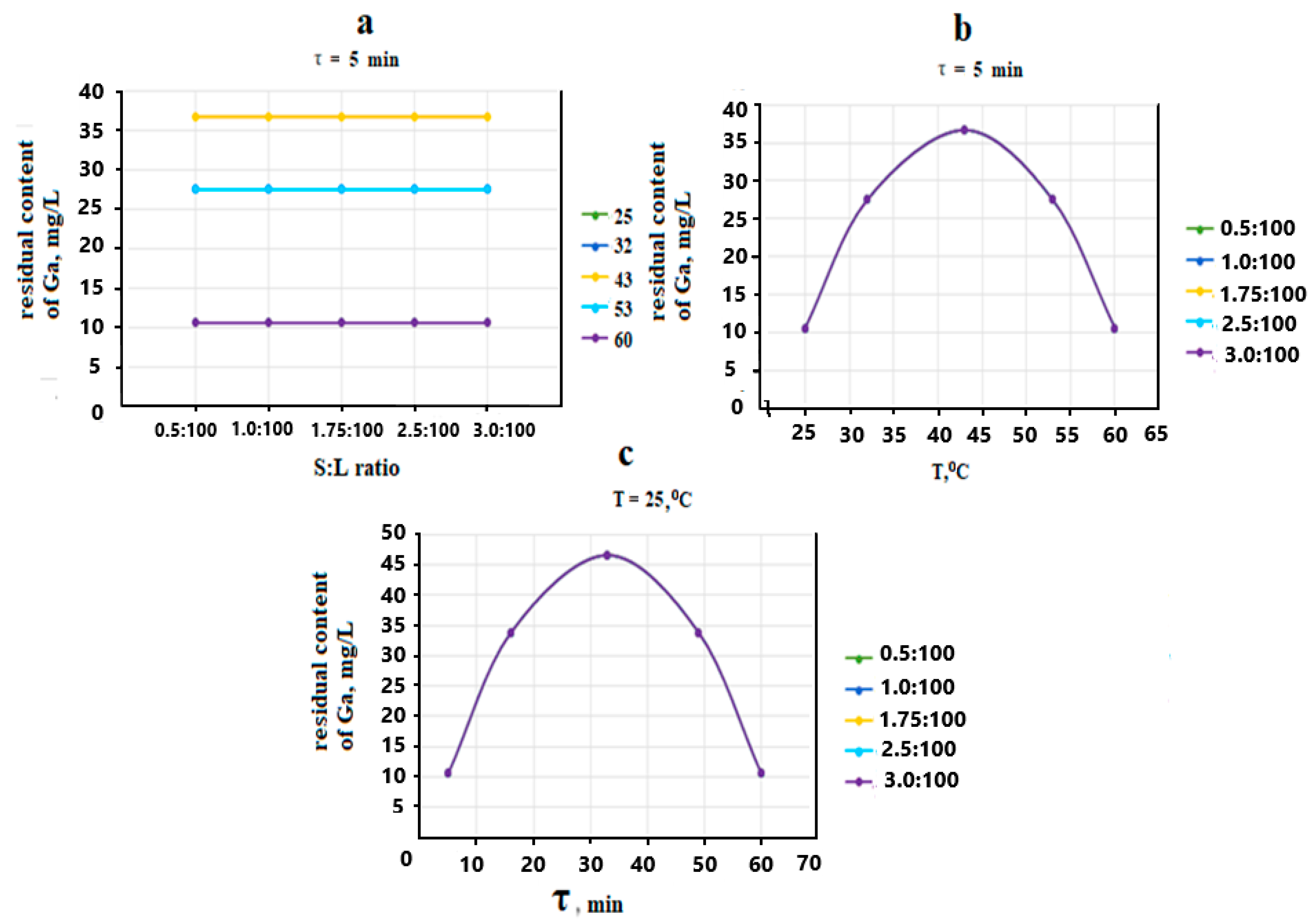 Crystals 12 01220 g003 550