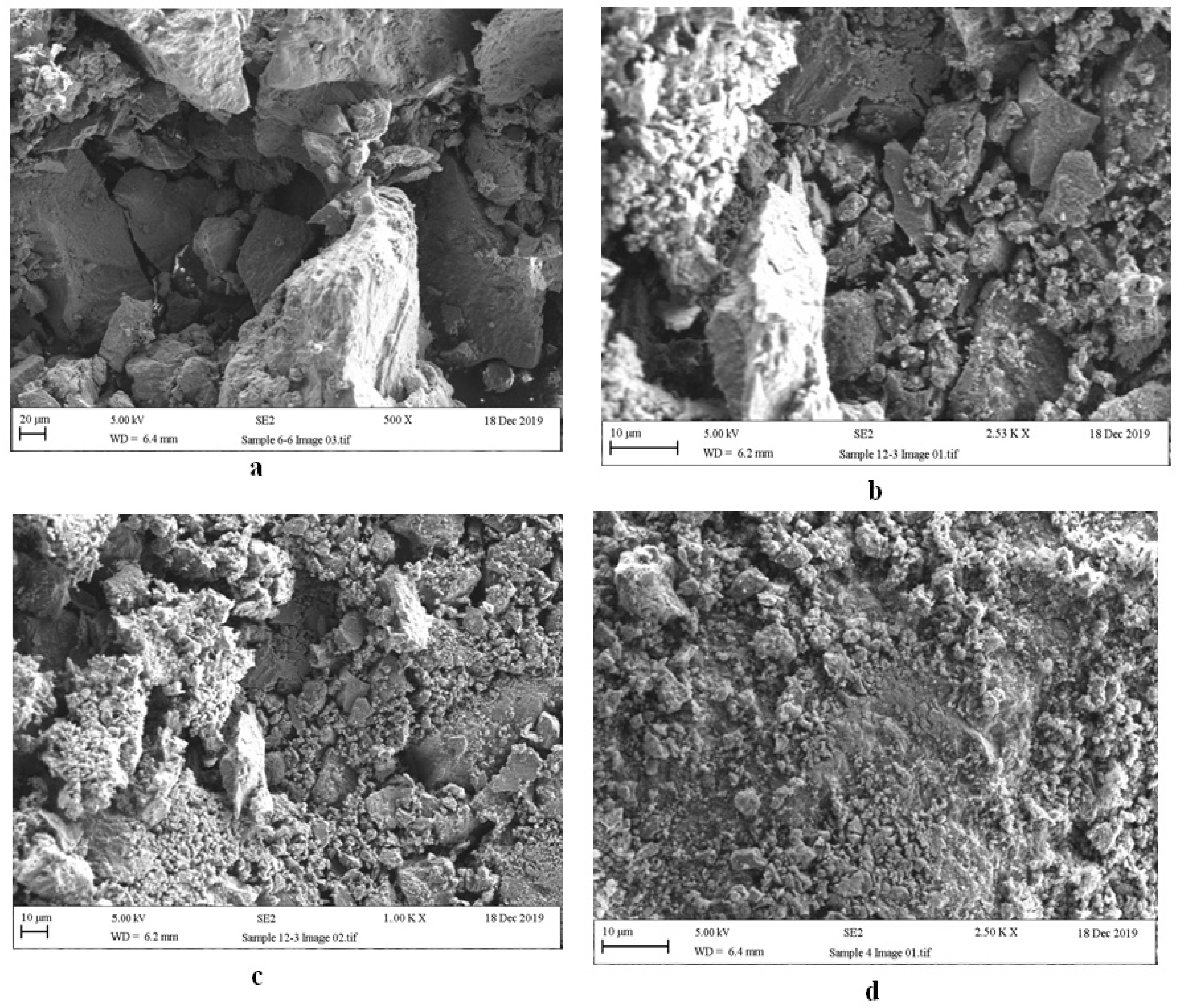 Crystals 12 01220 g007 550