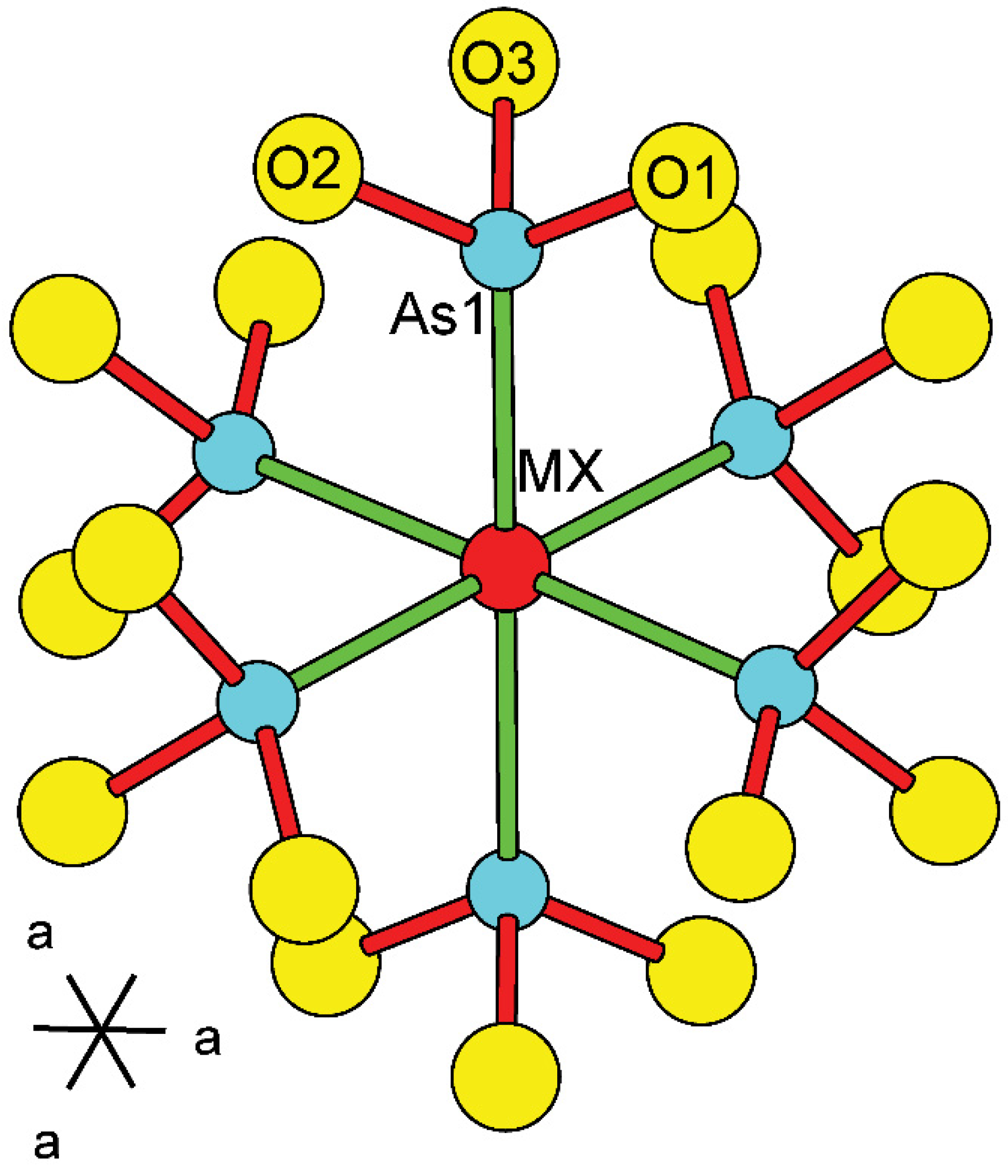 Crystals 12 01221 g003 550