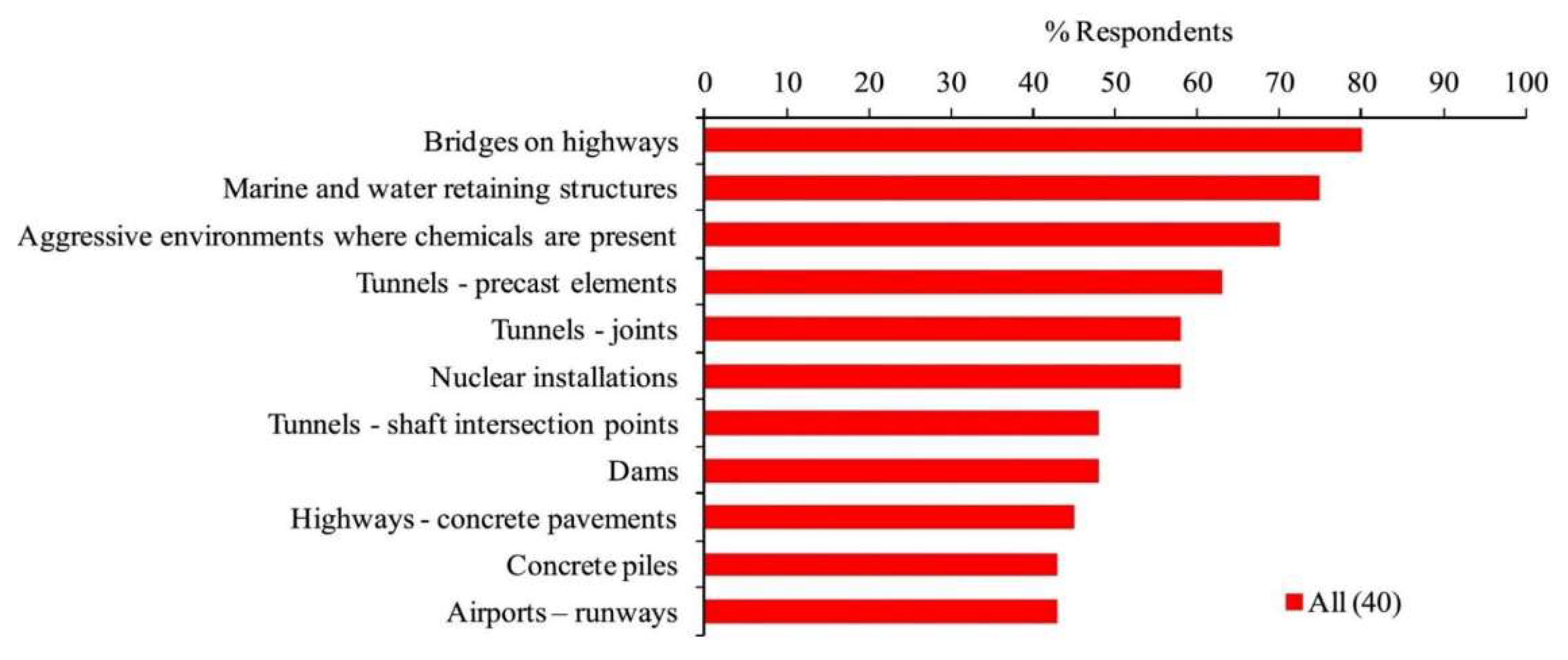 Crystals 12 01222 g007