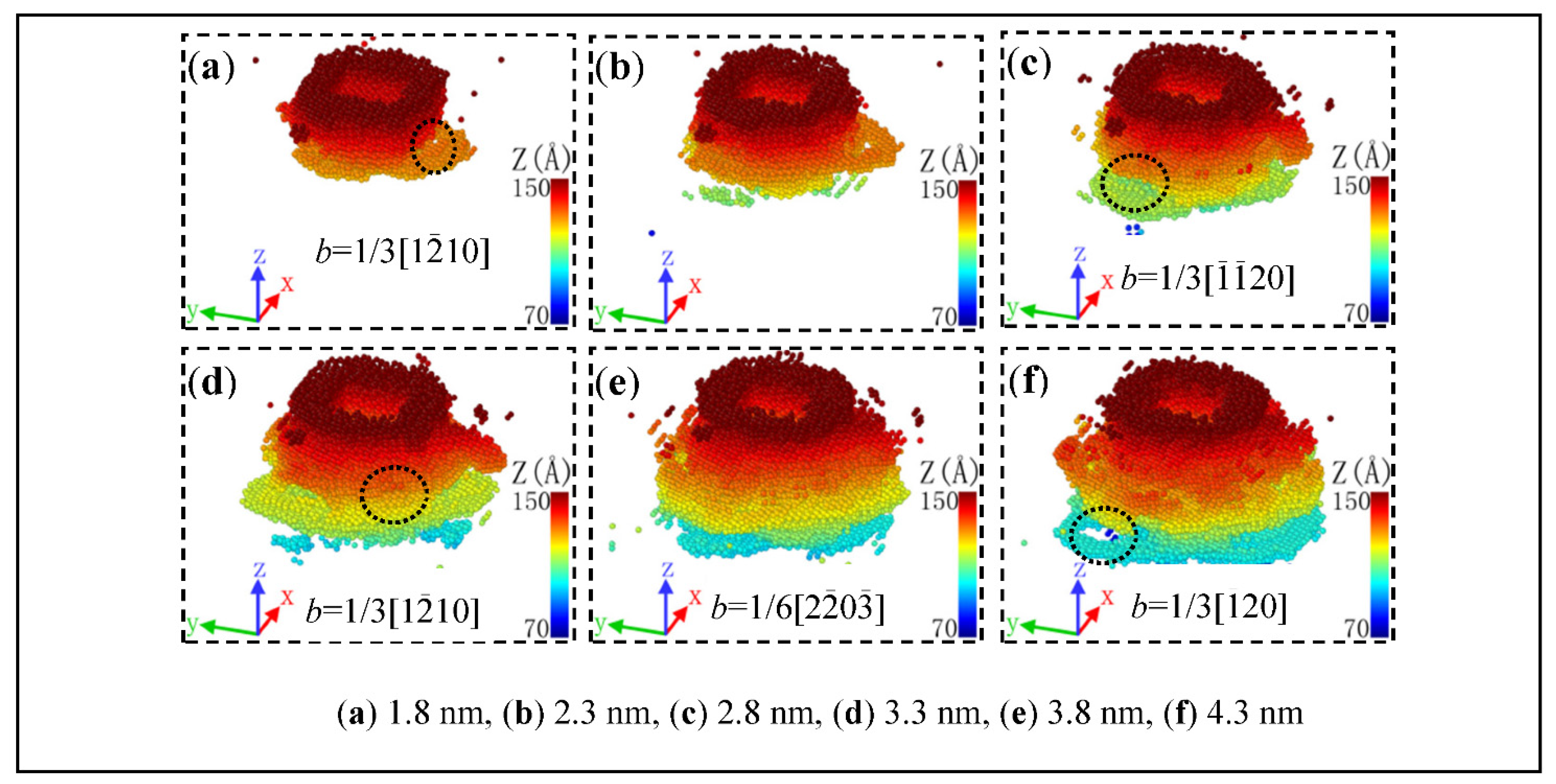 Crystals 12 01223 g002 550