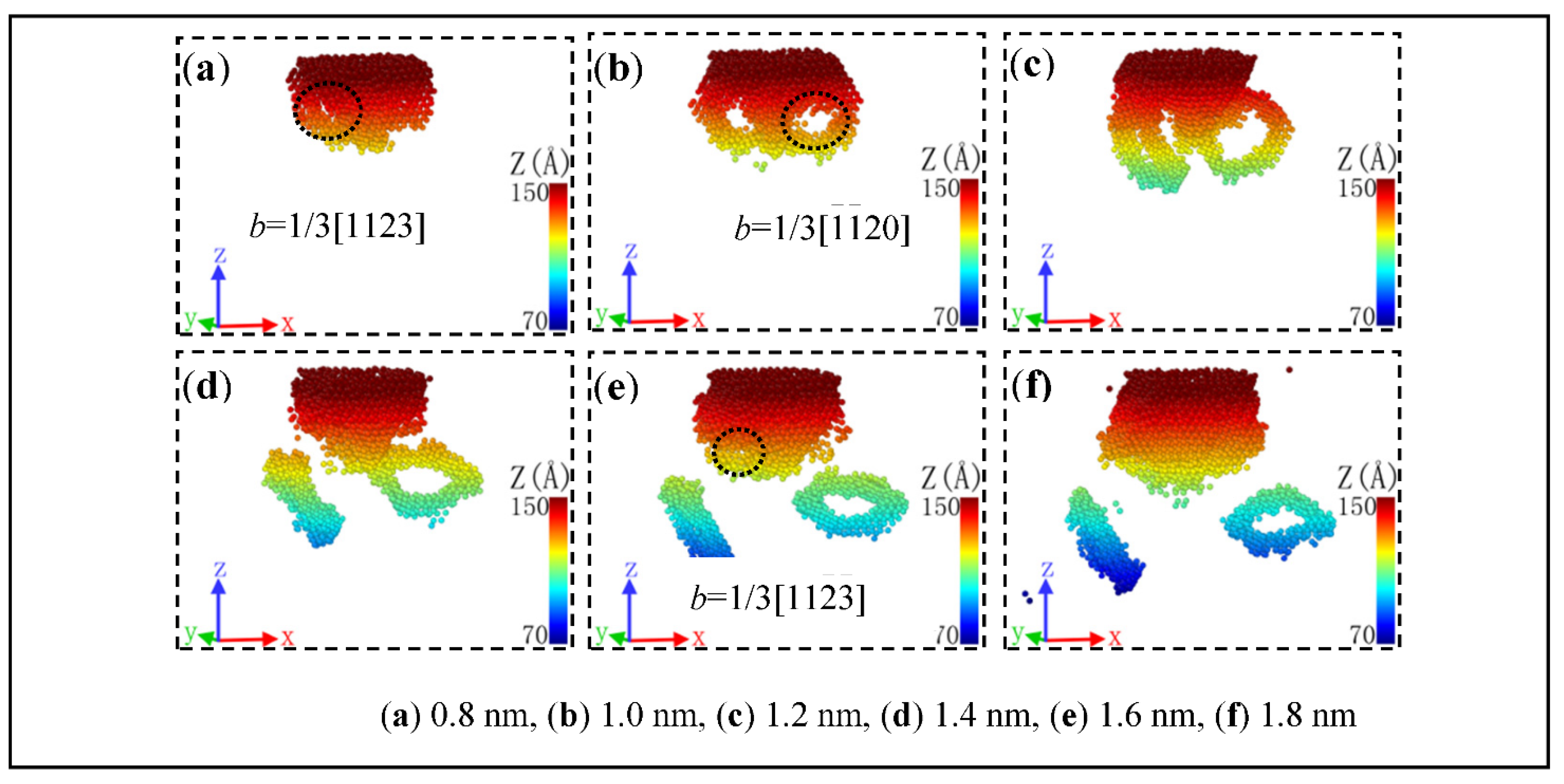 Crystals 12 01223 g003 550
