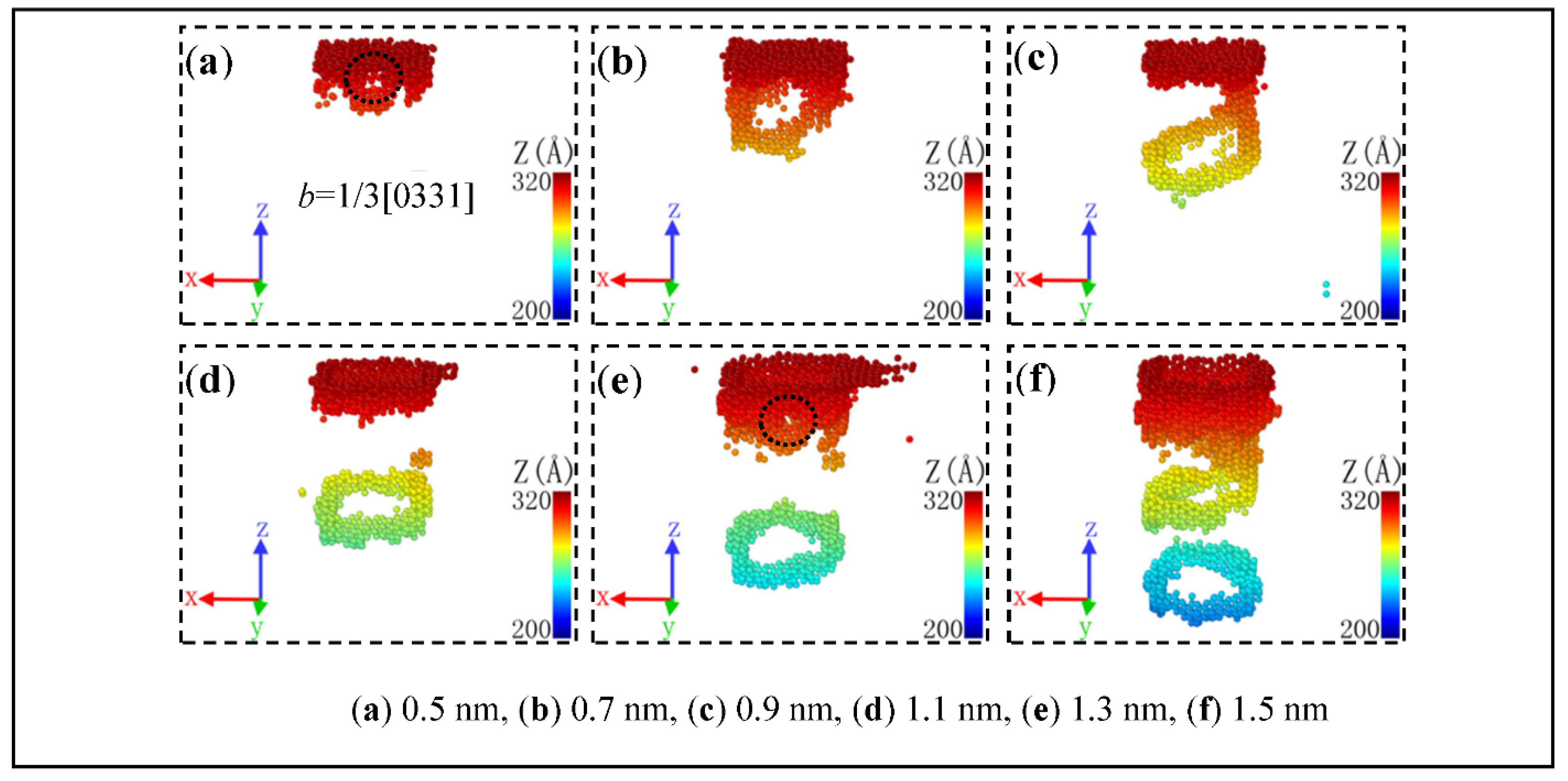 Crystals 12 01223 g004 550