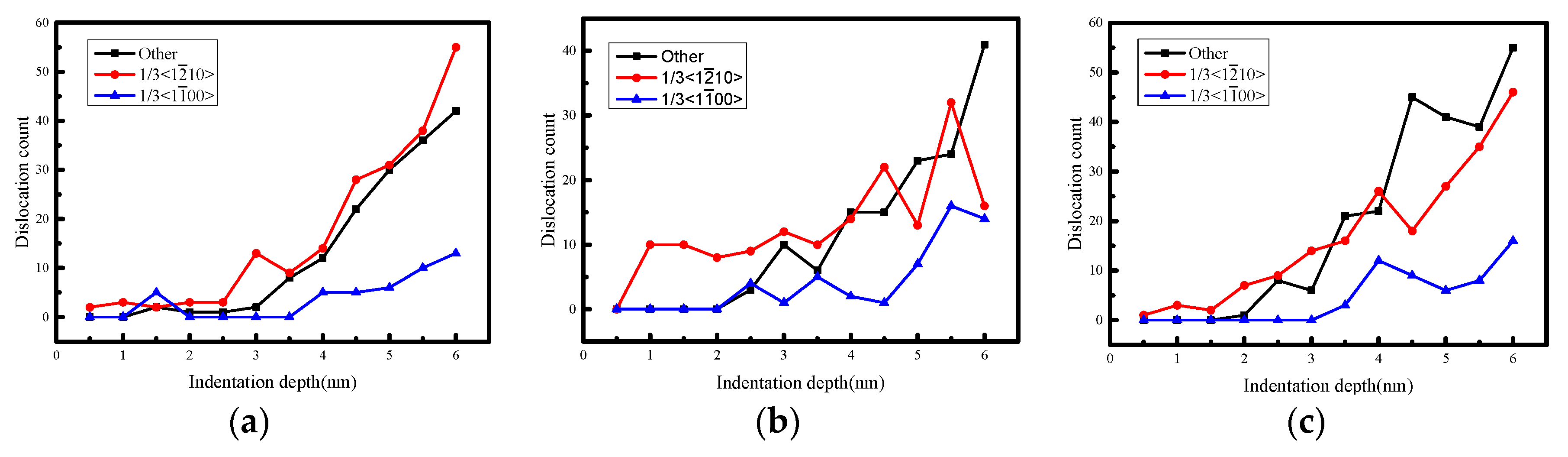 Crystals 12 01223 g010 550