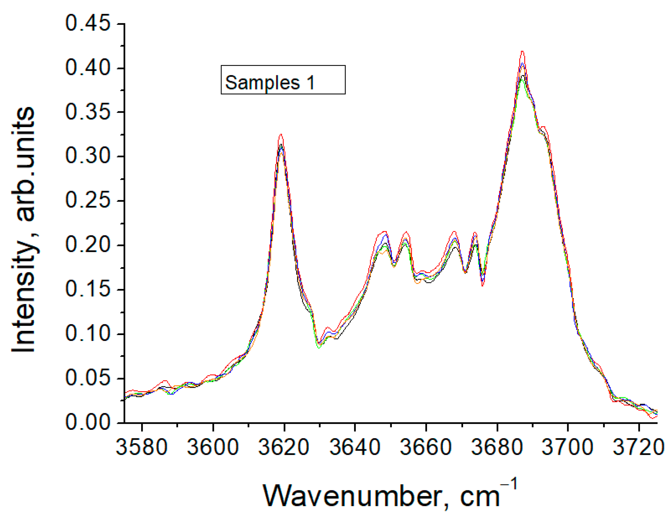 Crystals 12 01224 g002 550