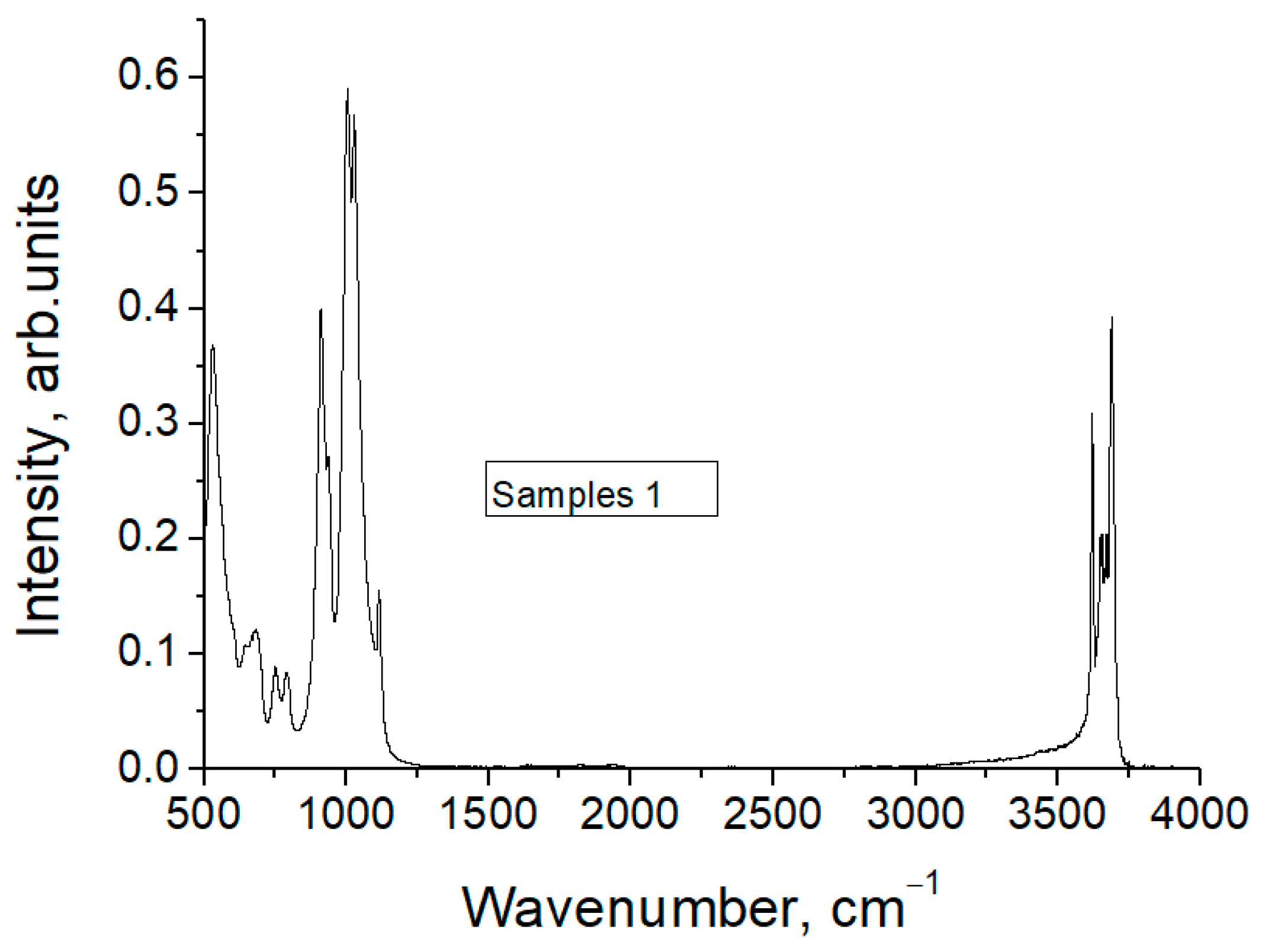 Crystals 12 01224 g003 550