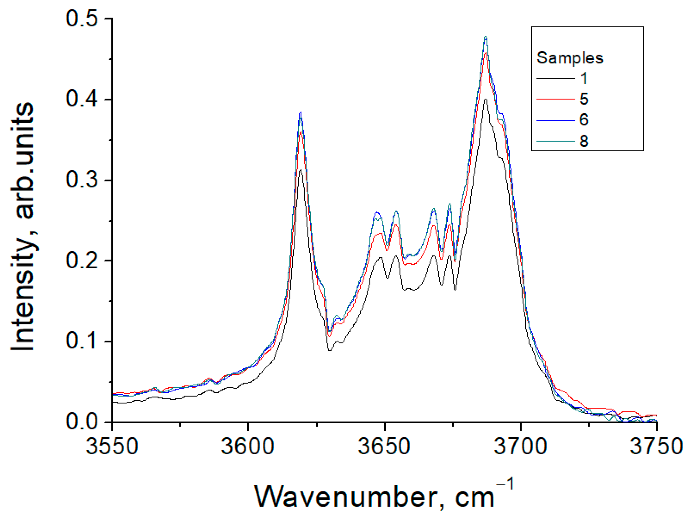 Crystals 12 01224 g005 550