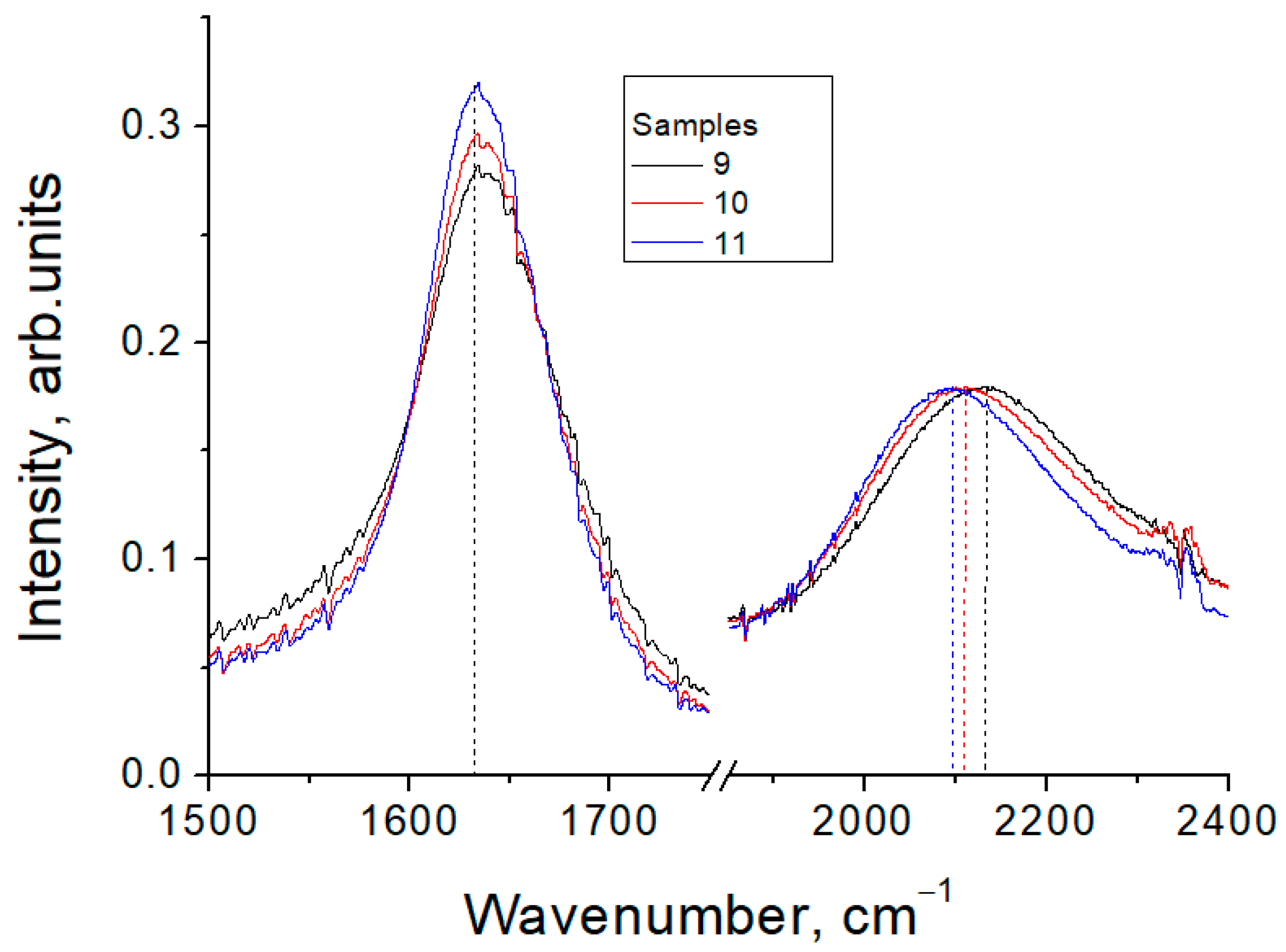 Crystals 12 01224 g007 550