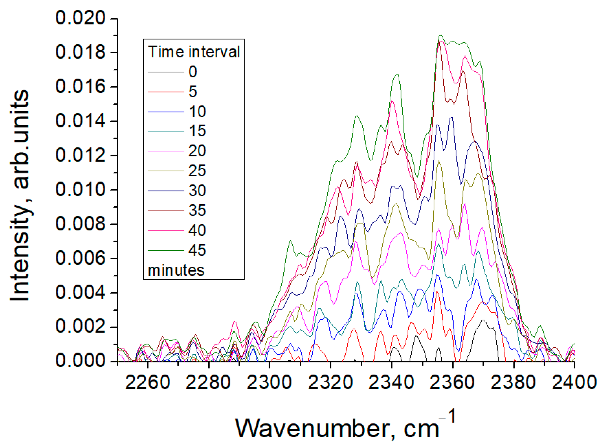 Crystals 12 01224 g008 550