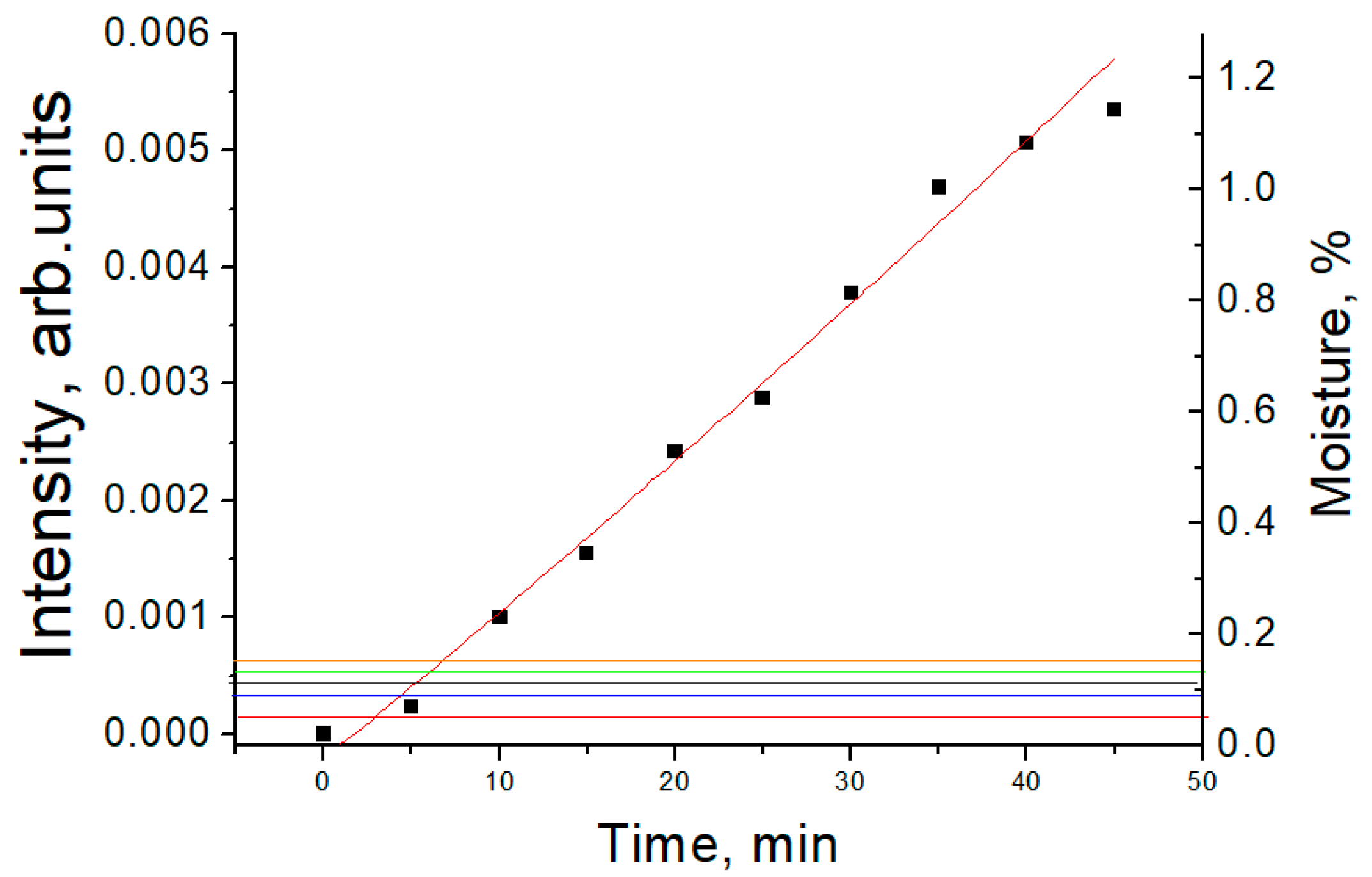 Crystals 12 01224 g009 550