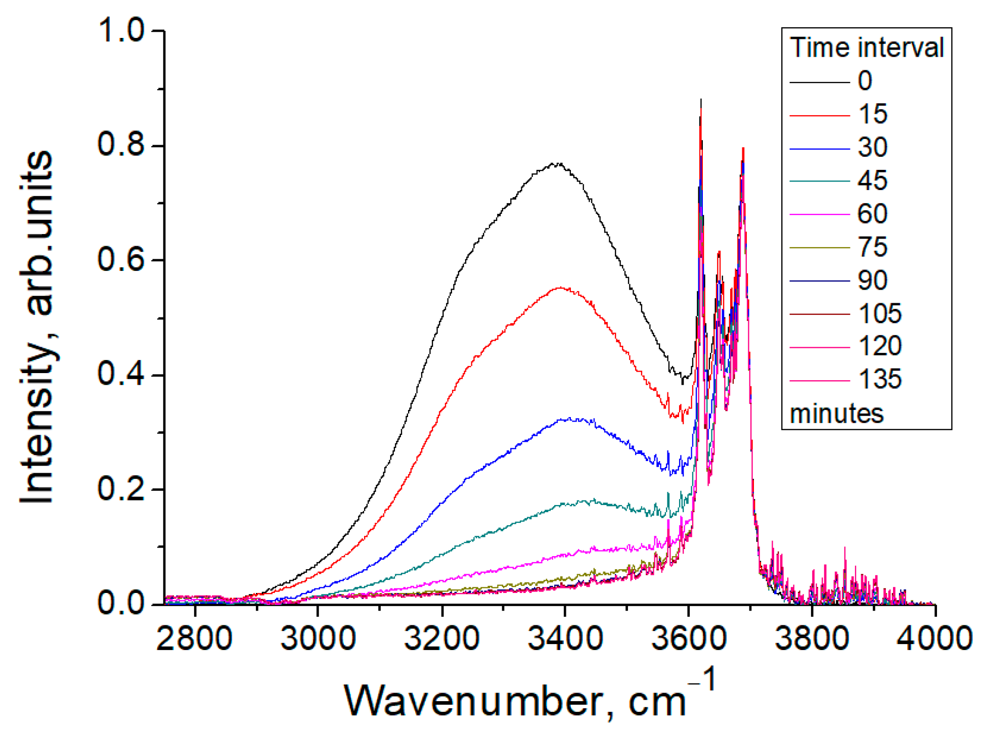 Crystals 12 01224 g010 550