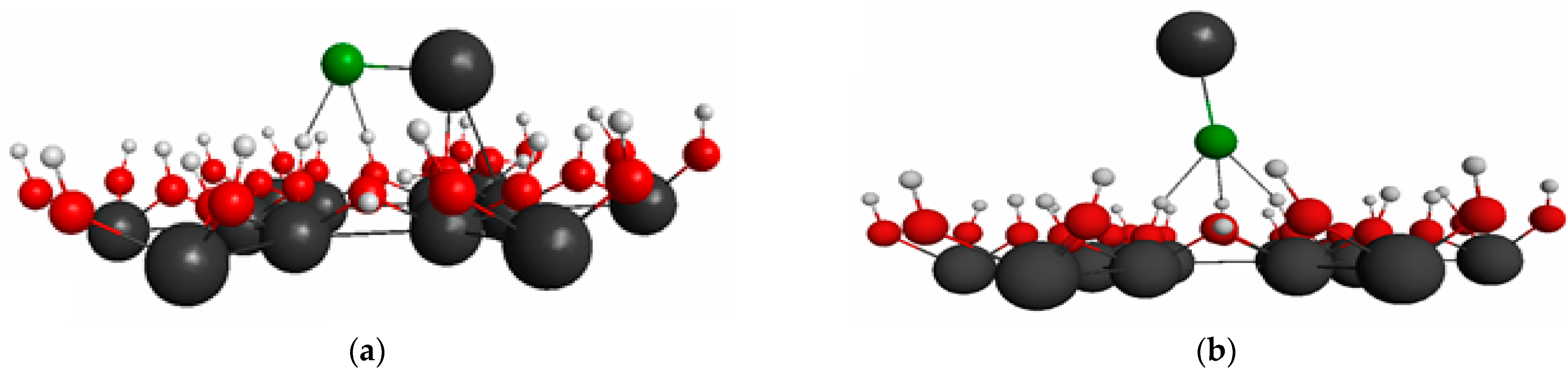 Crystals 12 01224 g012 550