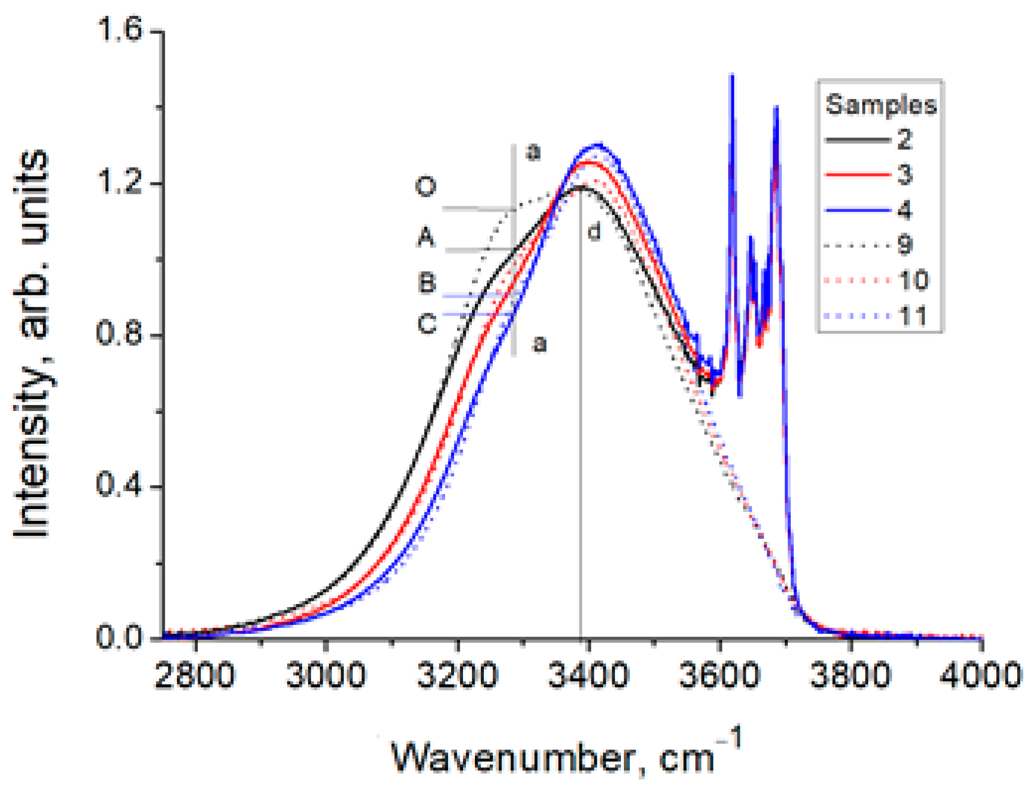 Crystals 12 01224 g015 550