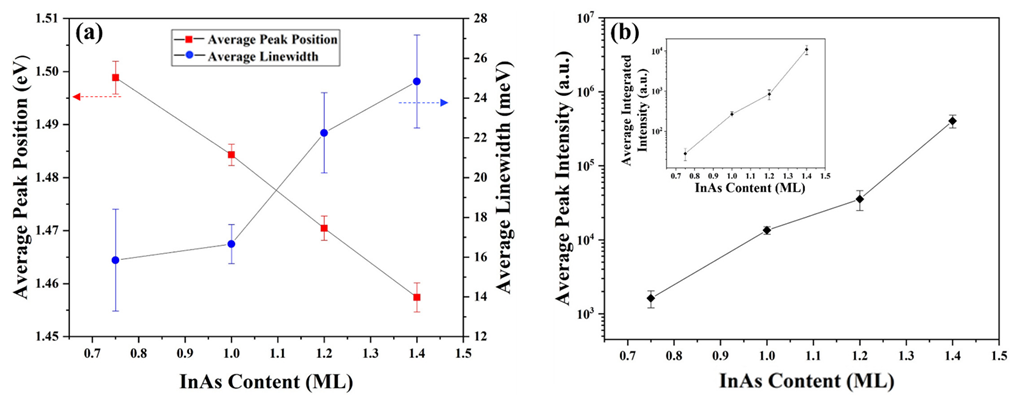 Crystals 12 01225 g006 550