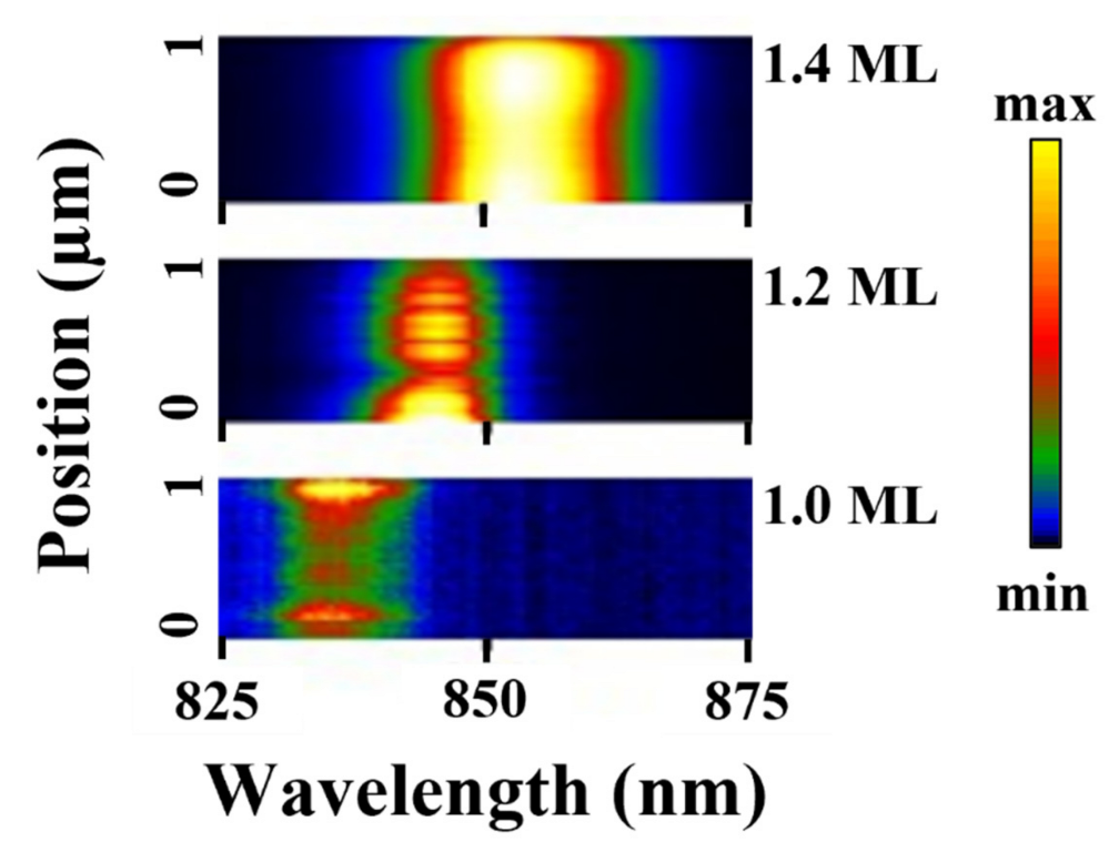 Crystals 12 01225 g007 550