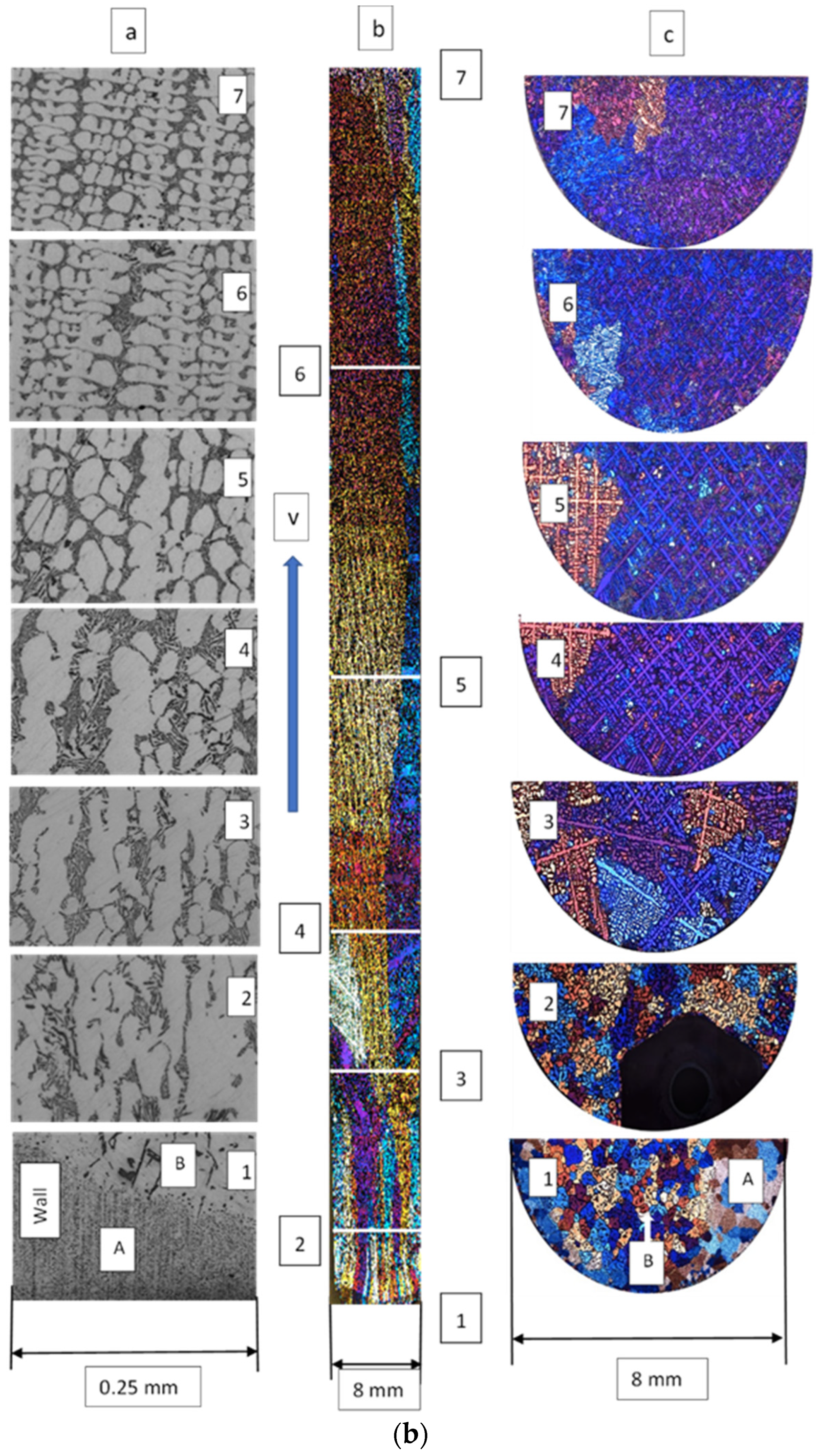 Crystals 12 01226 g007b