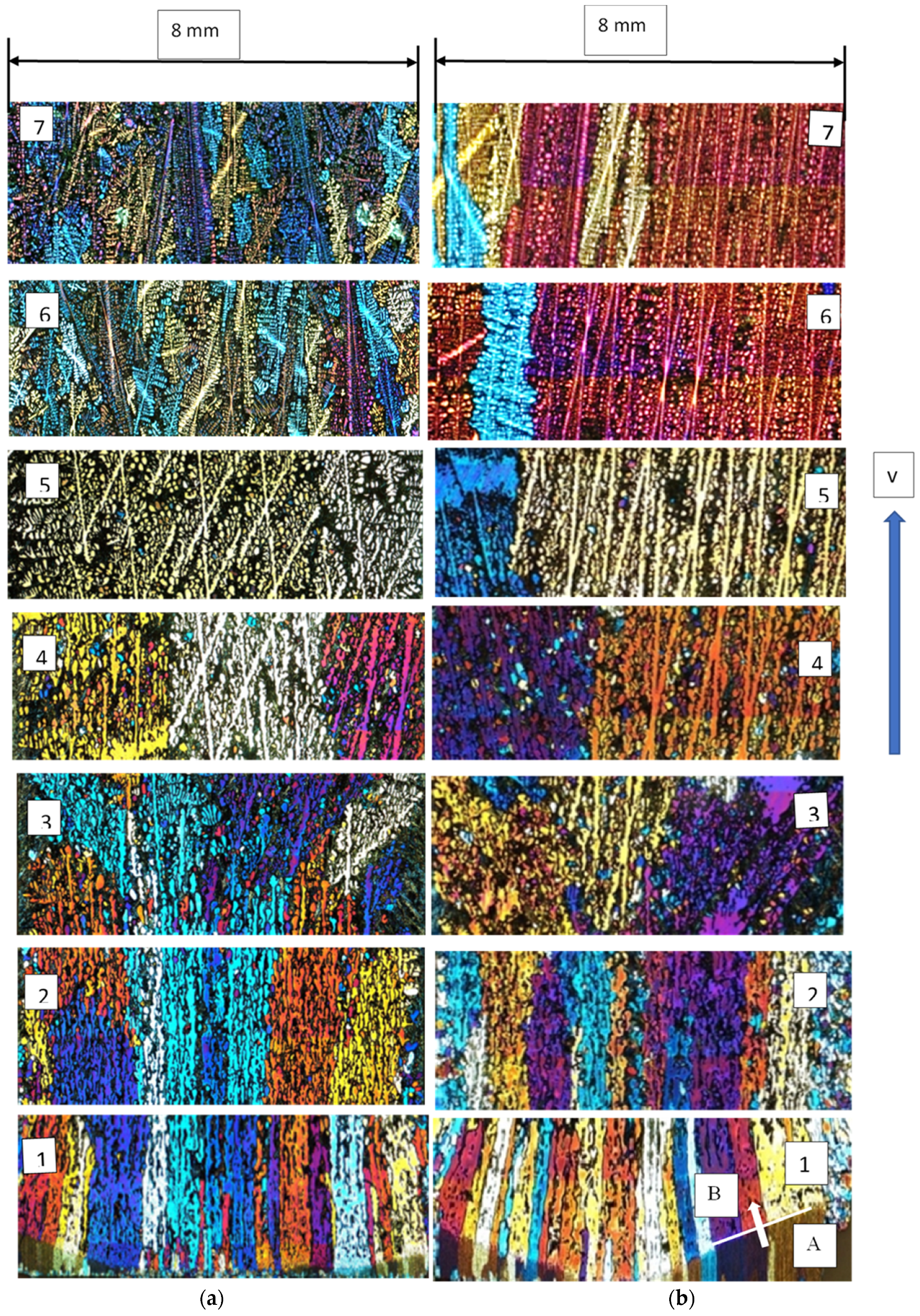 Crystals 12 01226 g008a