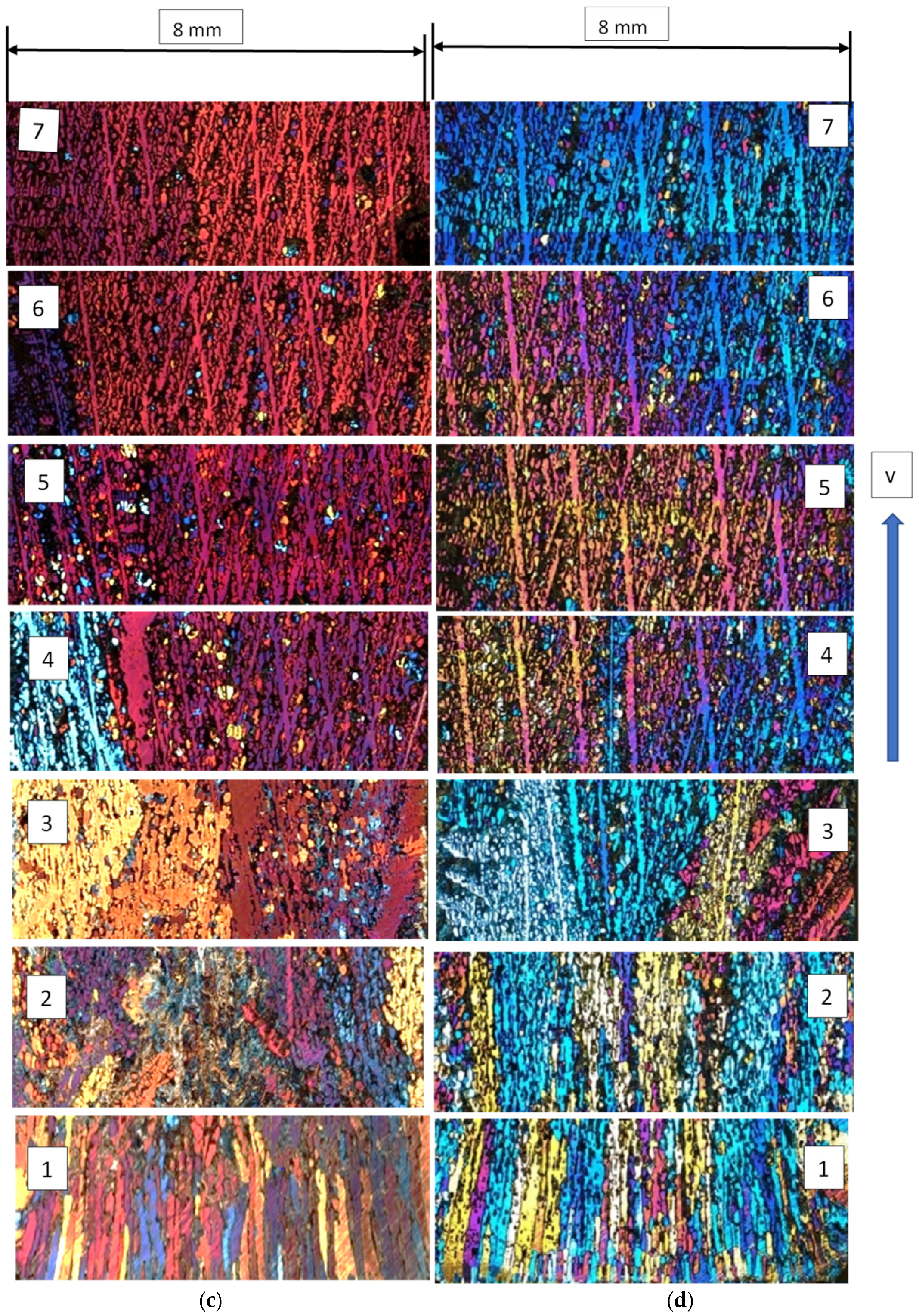 Crystals 12 01226 g008b