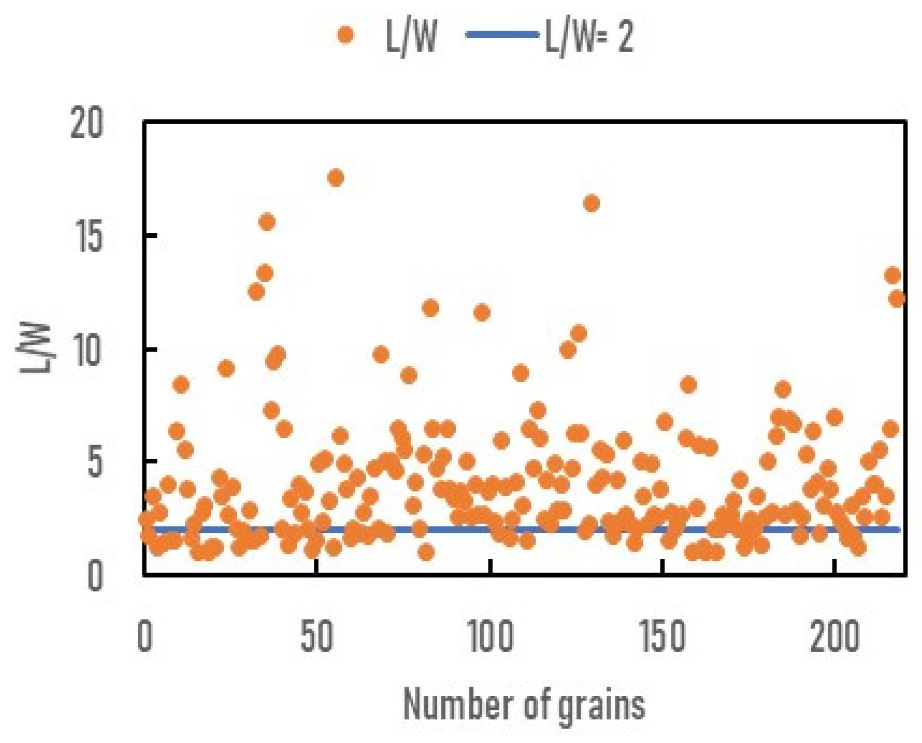 Crystals 12 01226 g011