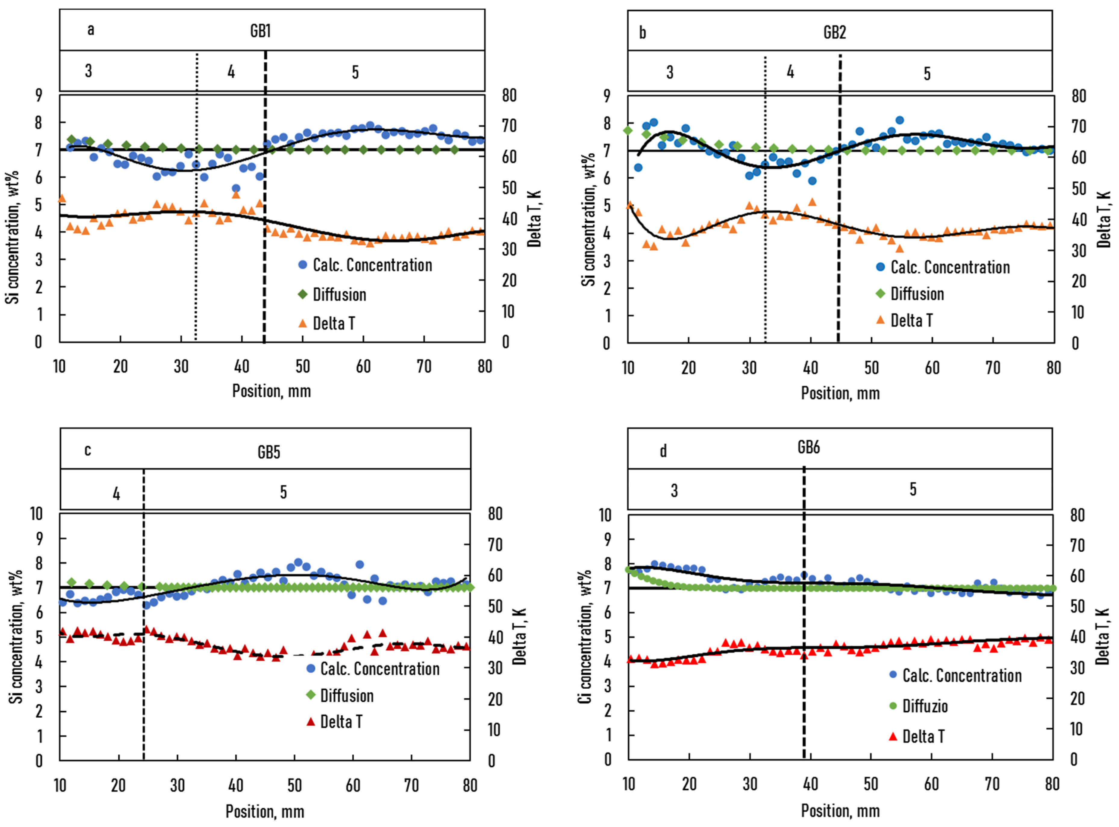 Crystals 12 01226 g013