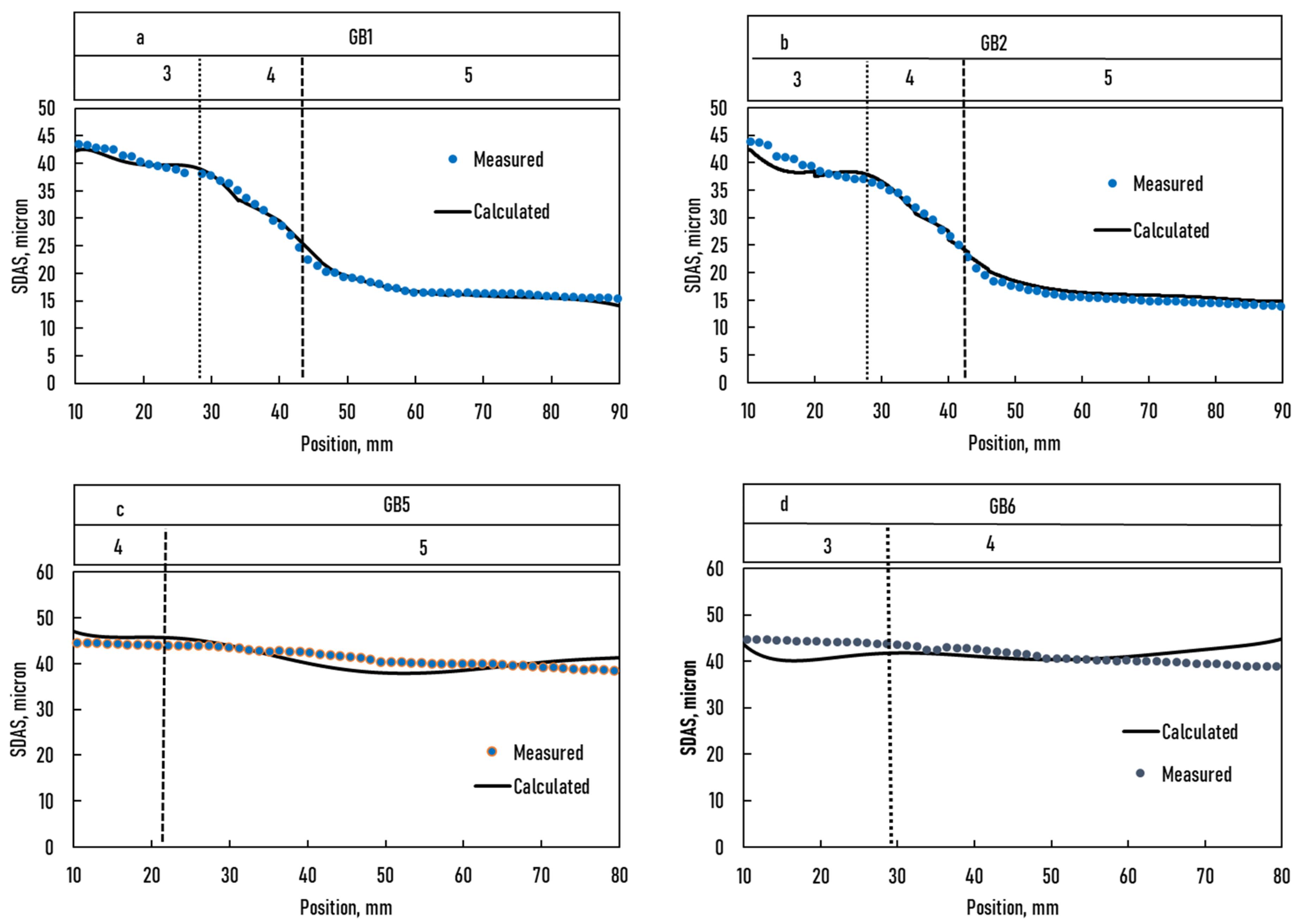 Crystals 12 01226 g014