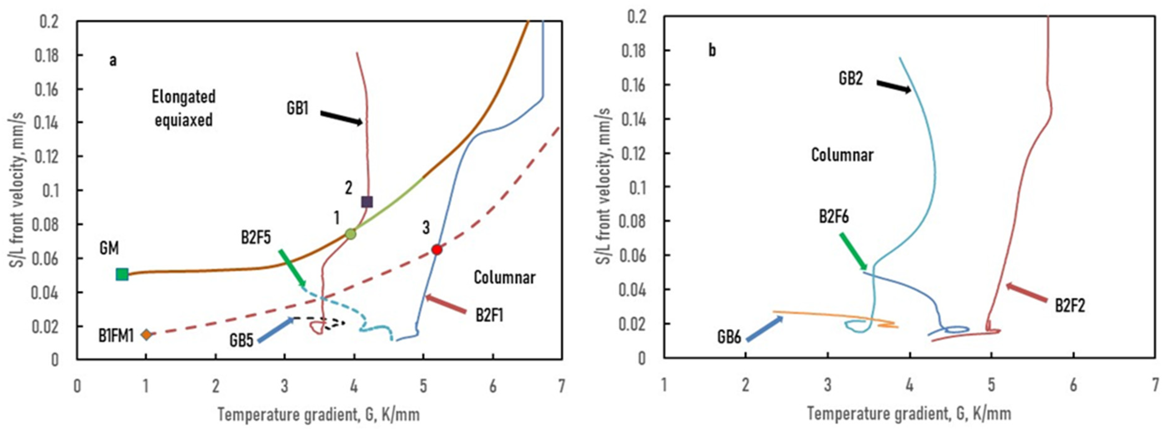 Crystals 12 01226 g017