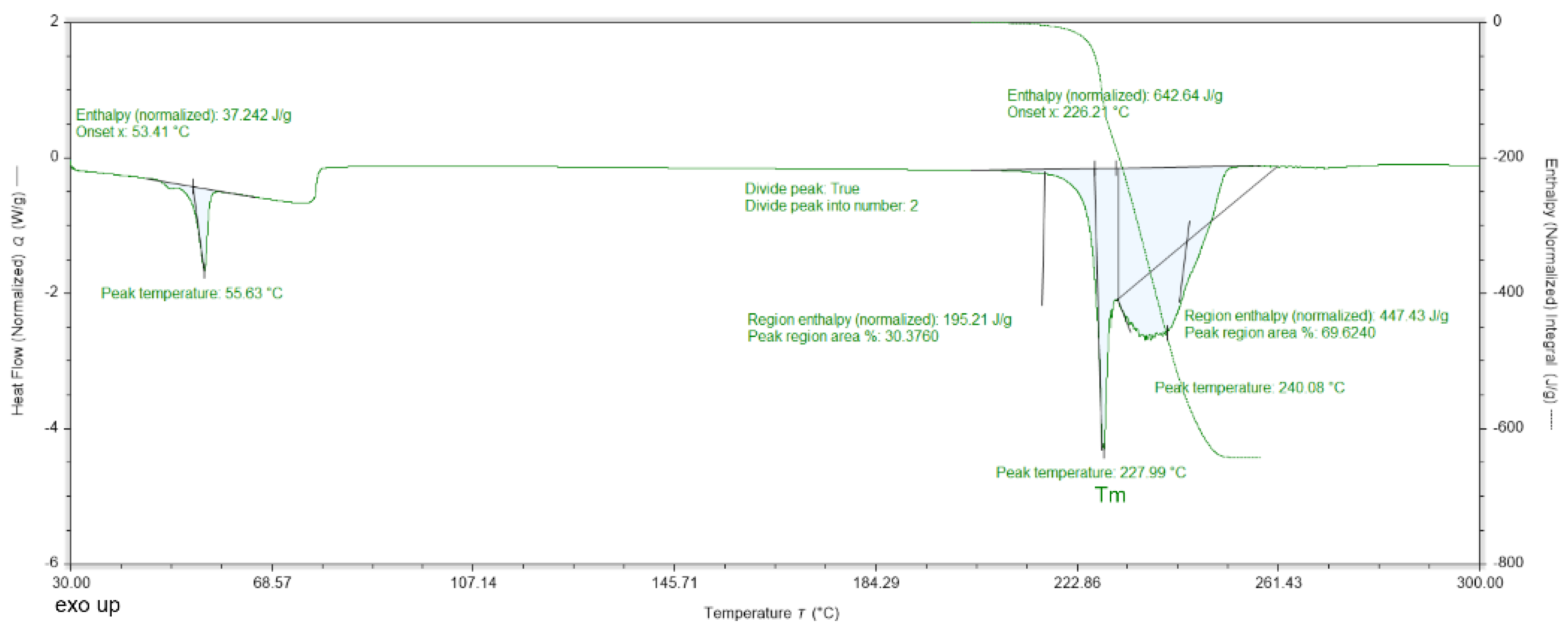 Crystals 12 01227 g002 Crystals 12 01227 g002