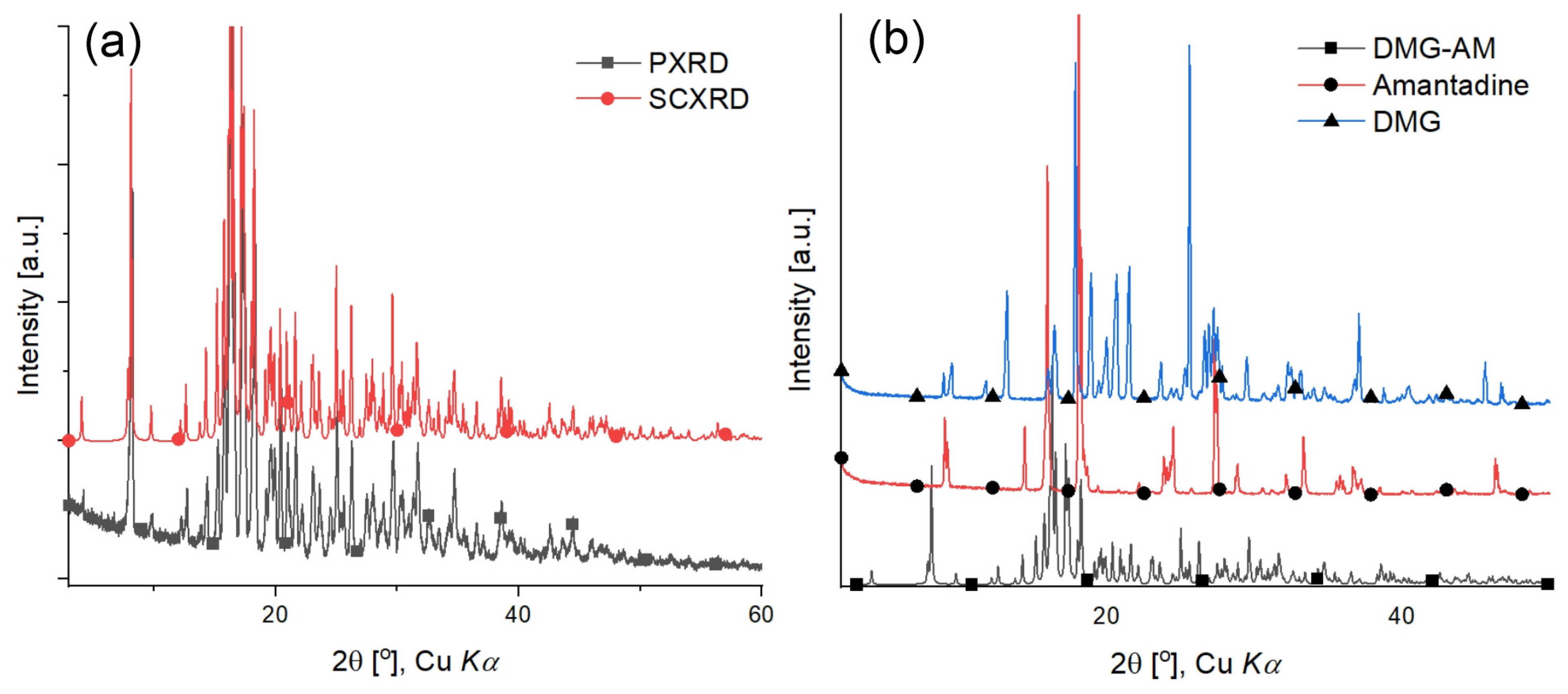 Crystals 12 01227 g006 Crystals 12 01227 g006
