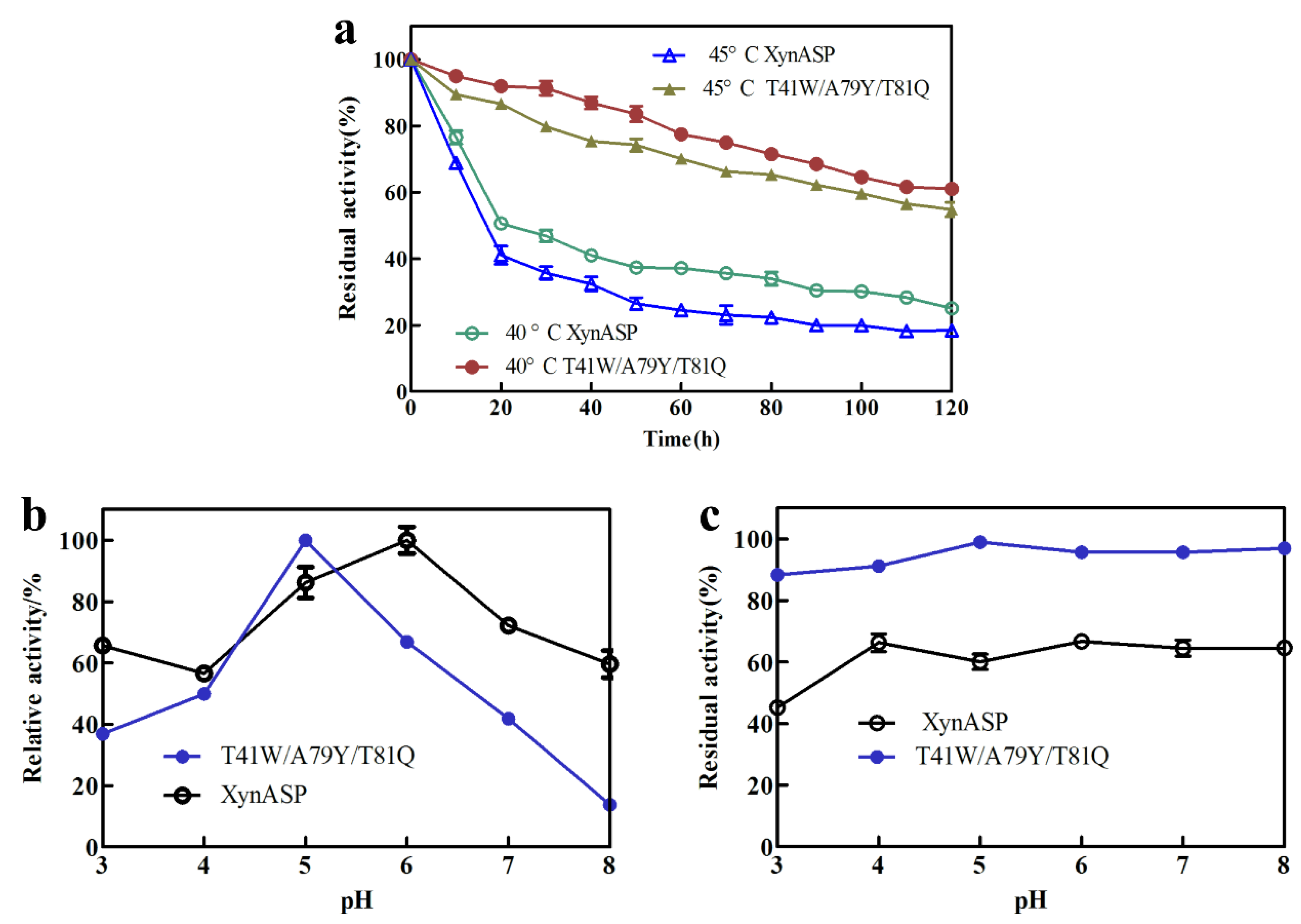 Crystals 12 01228 g007 550