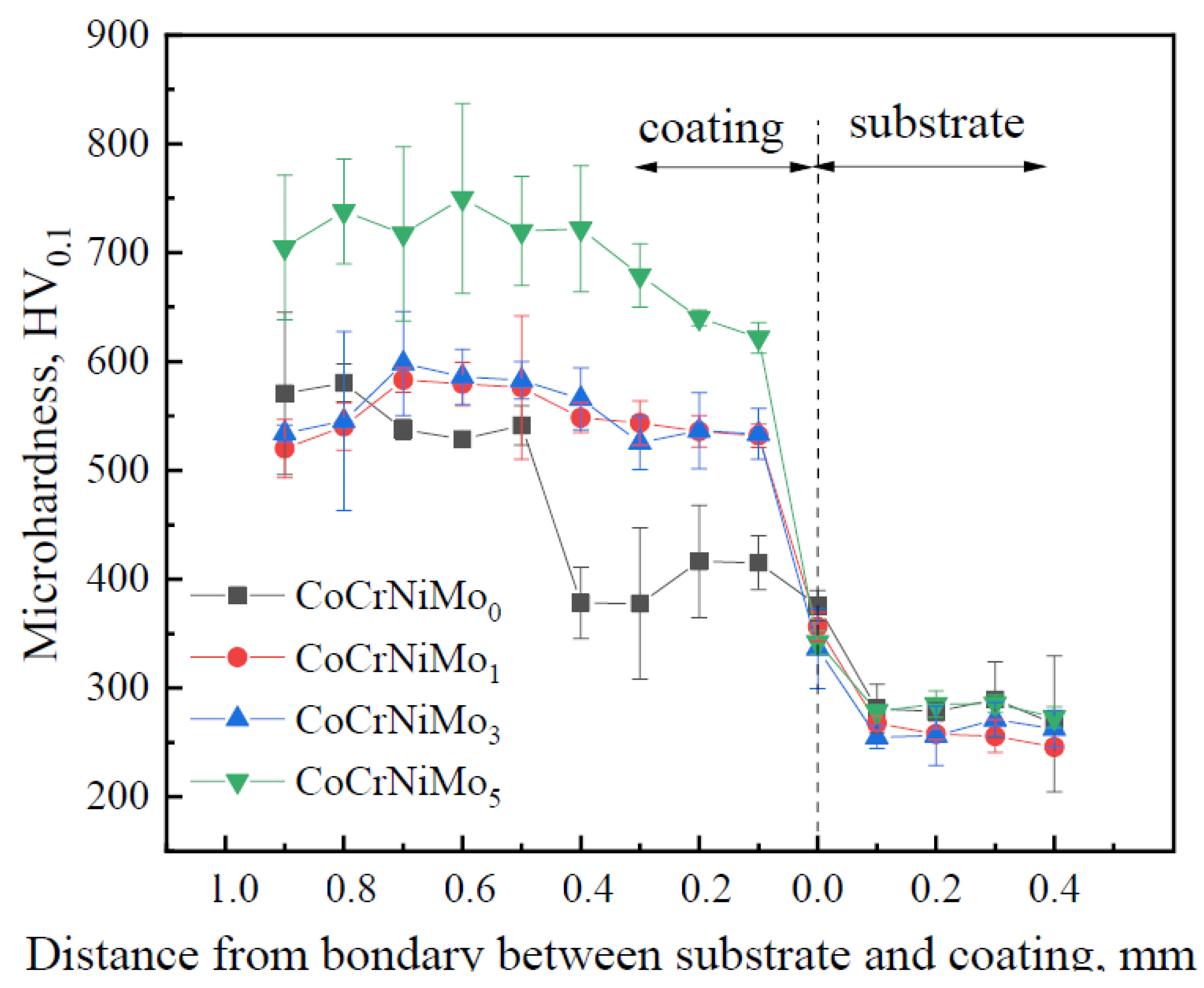 Crystals 12 01229 g009