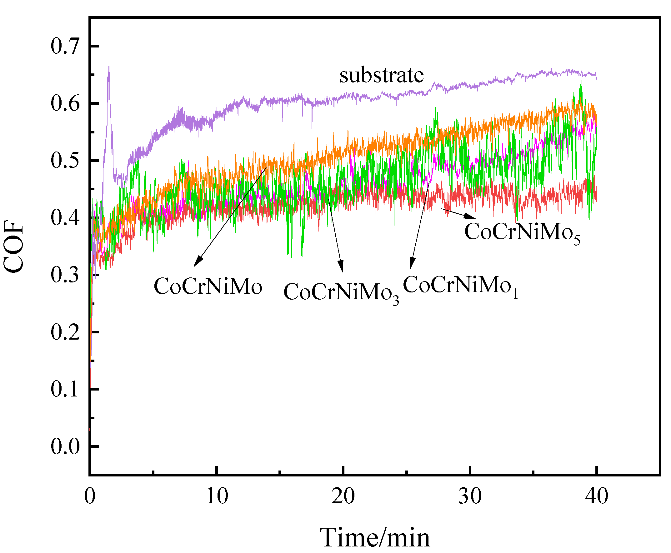 Crystals 12 01229 g010