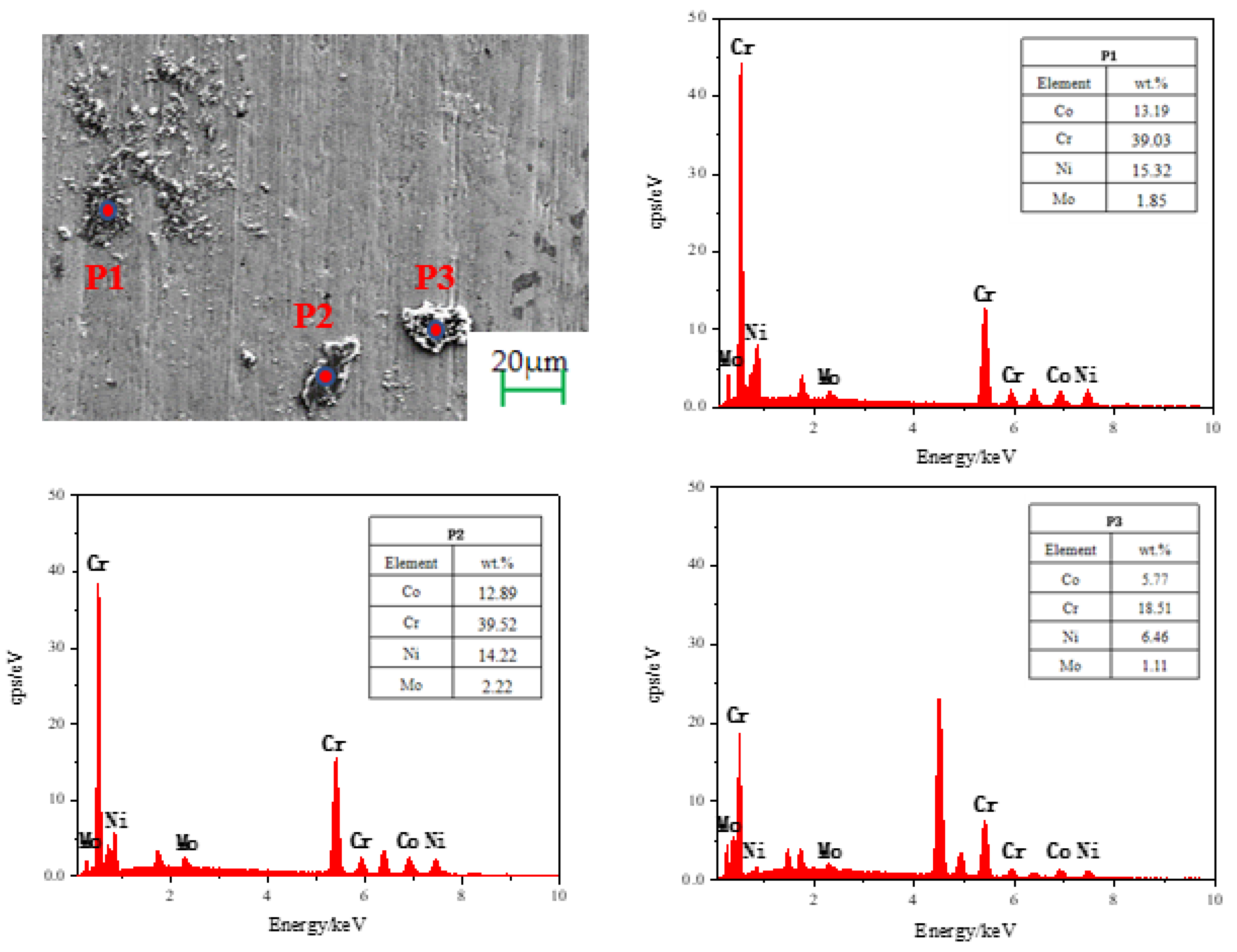 Crystals 12 01229 g013