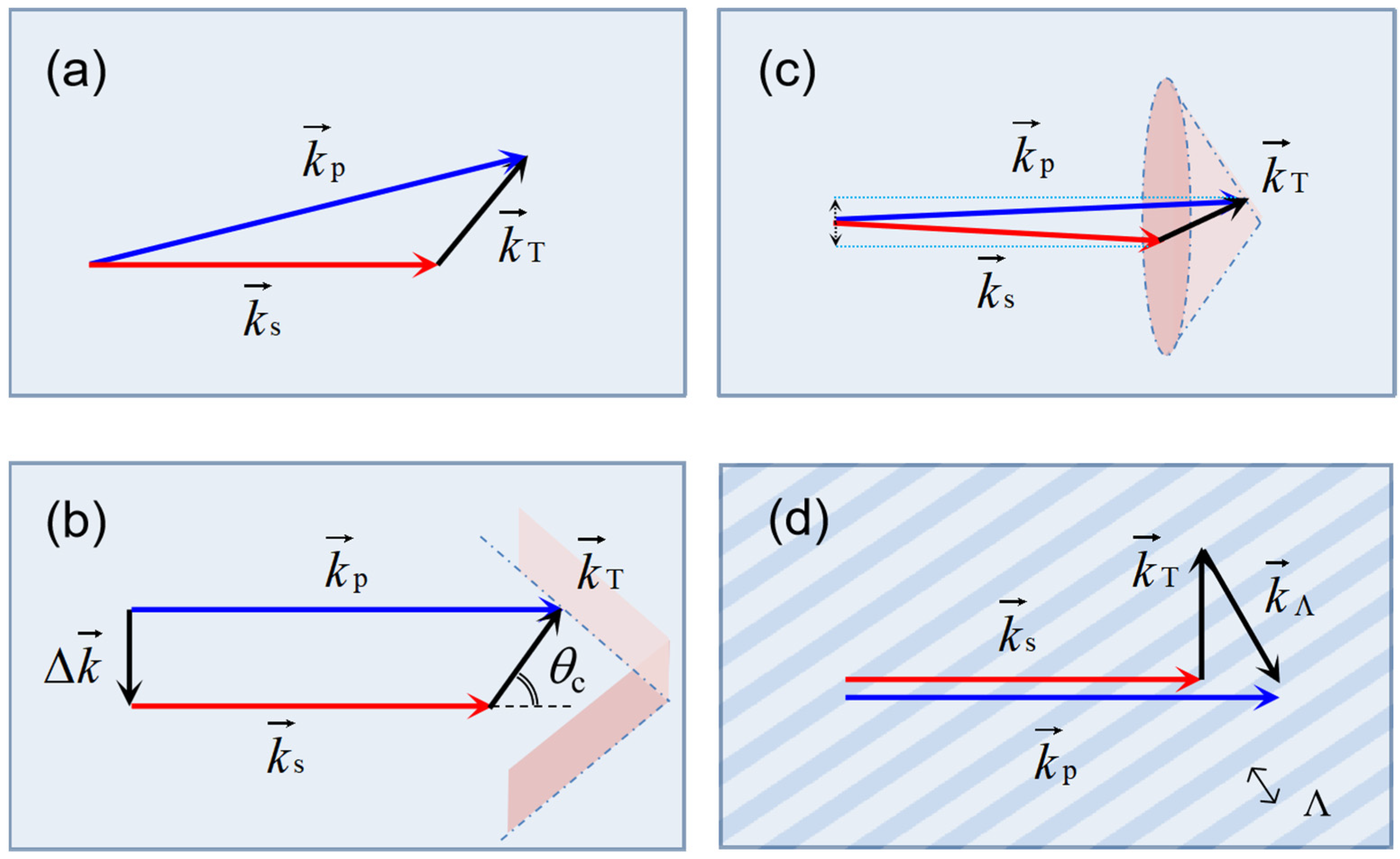 Crystals 12 01231 g004 Crystals 12 01231 g004