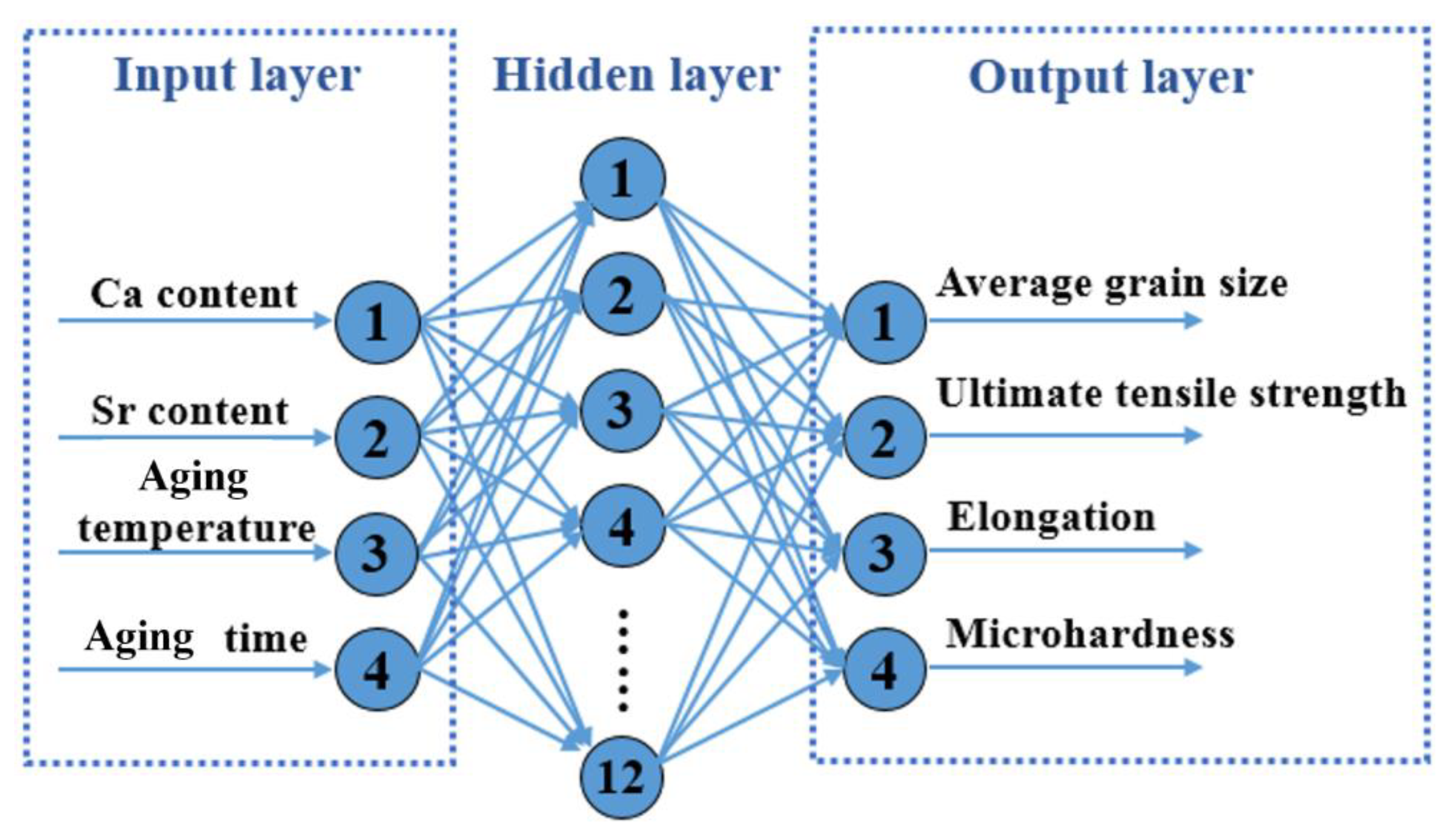 Crystals 12 01237 g004 Crystals 12 01237 g004