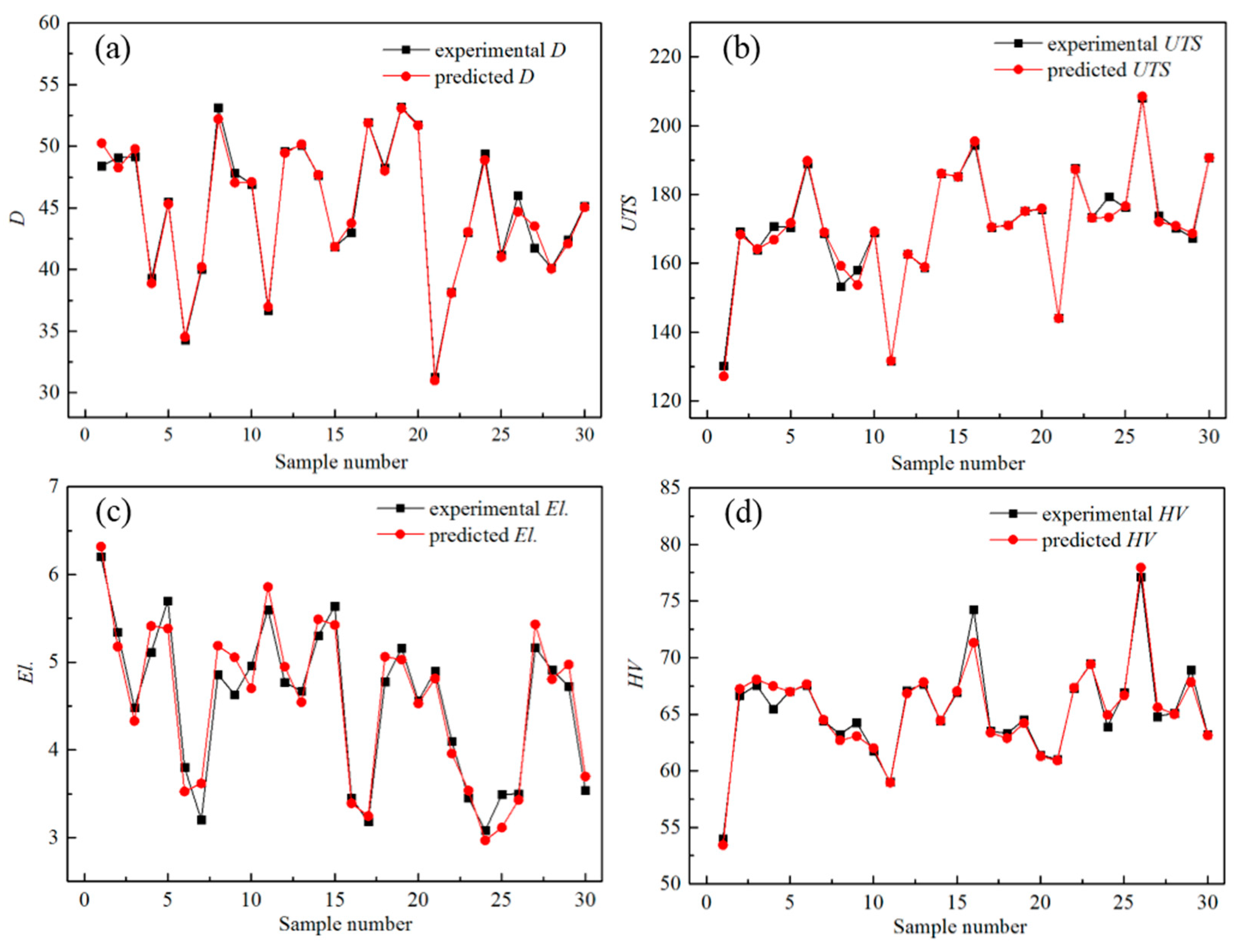 Crystals 12 01237 g010 Crystals 12 01237 g010