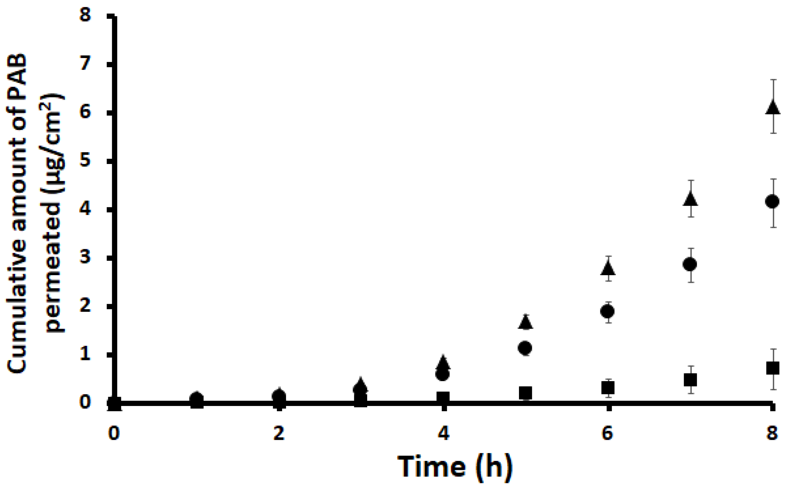 Crystals 12 01238 g004