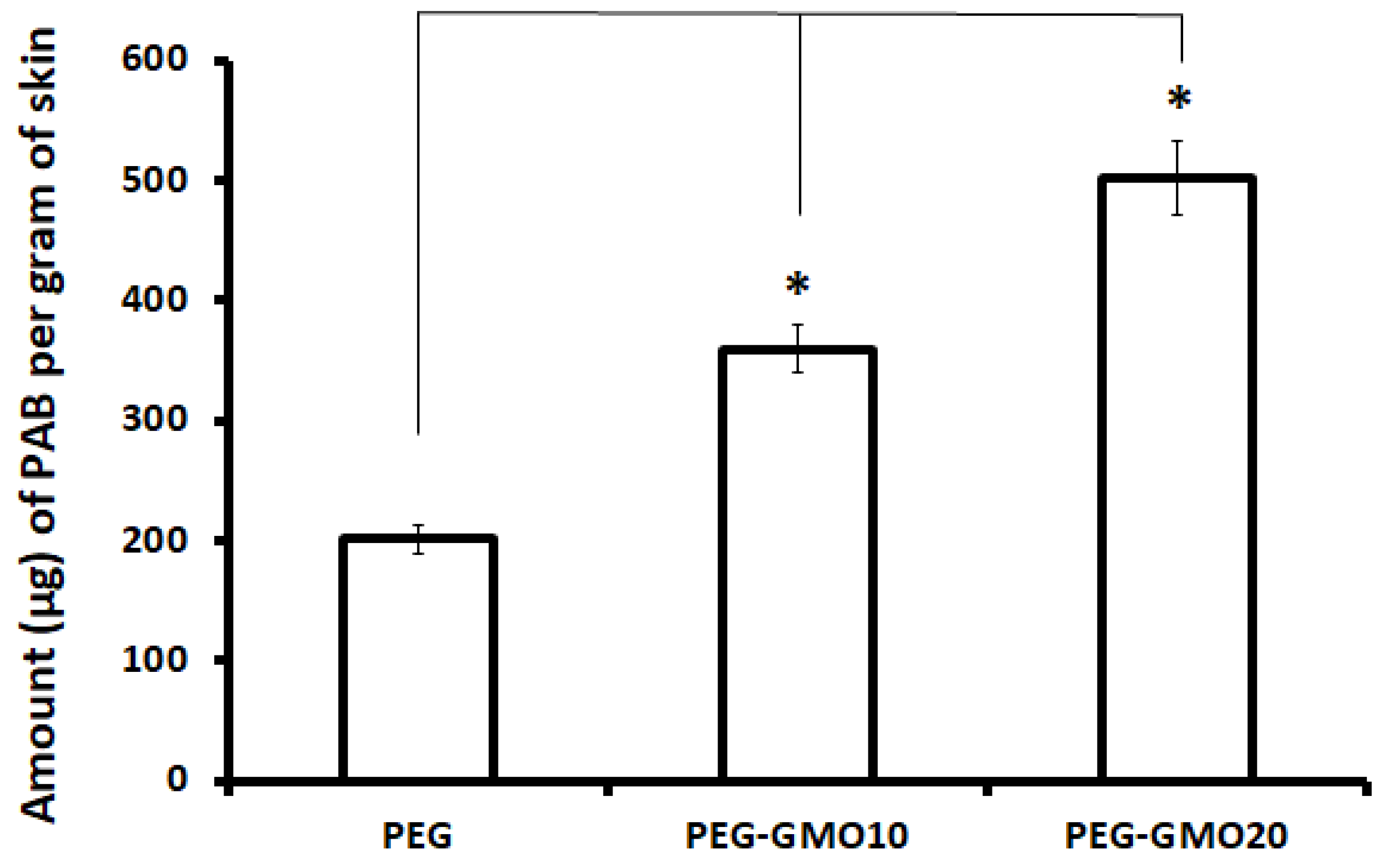 Crystals 12 01238 g005