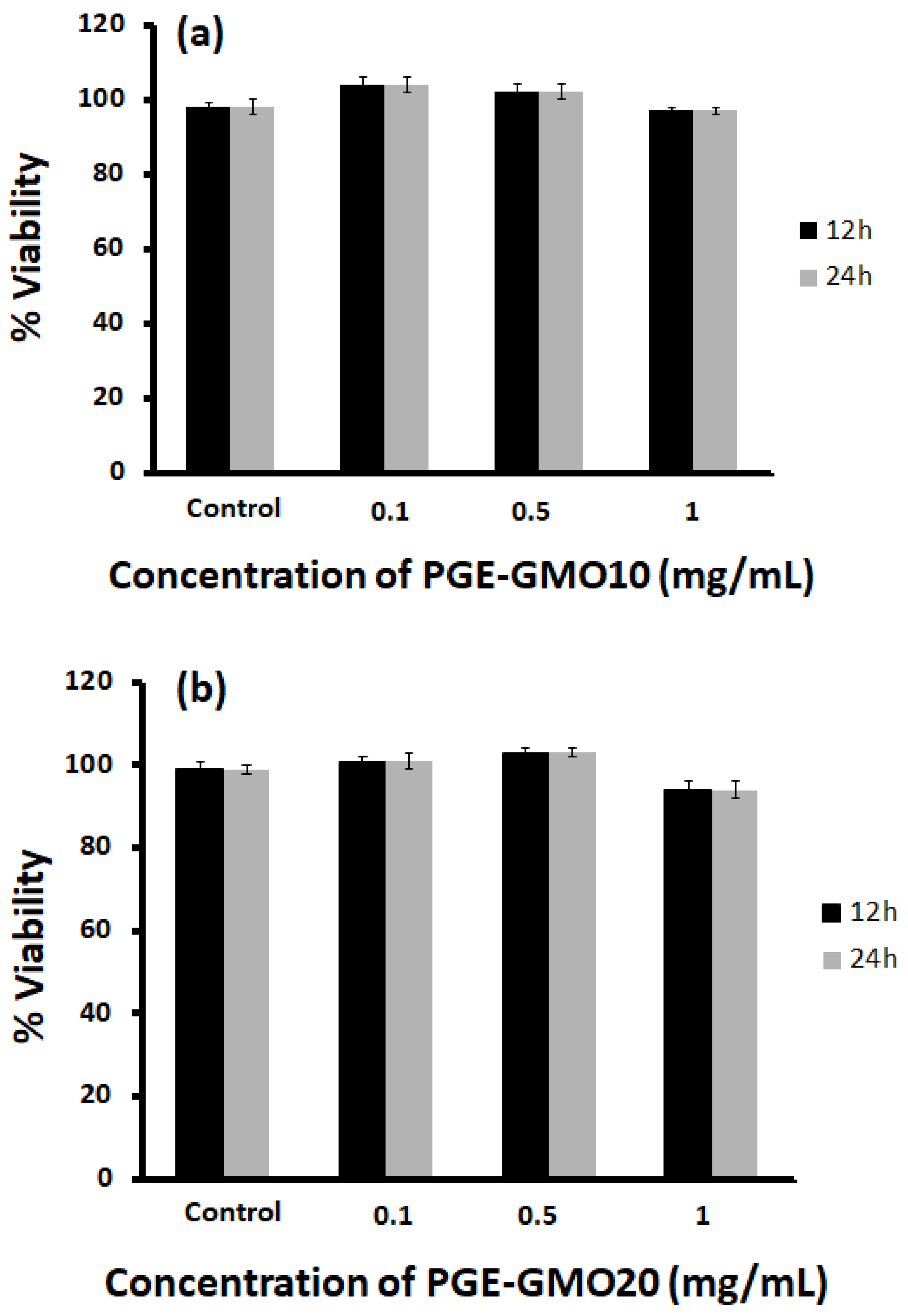 Crystals 12 01238 g006