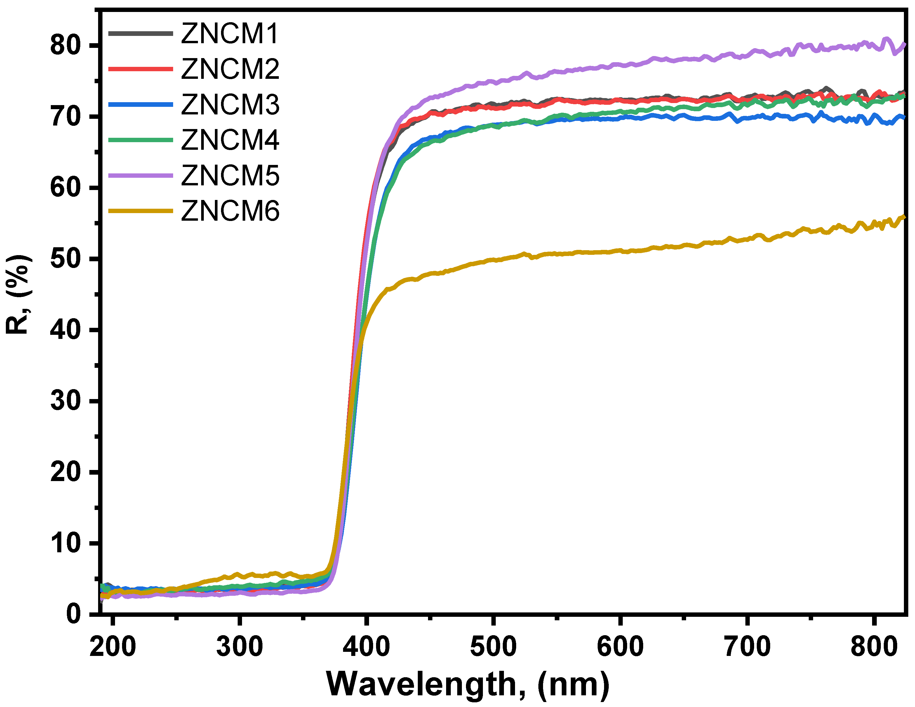 Crystals 12 01239 g003 550