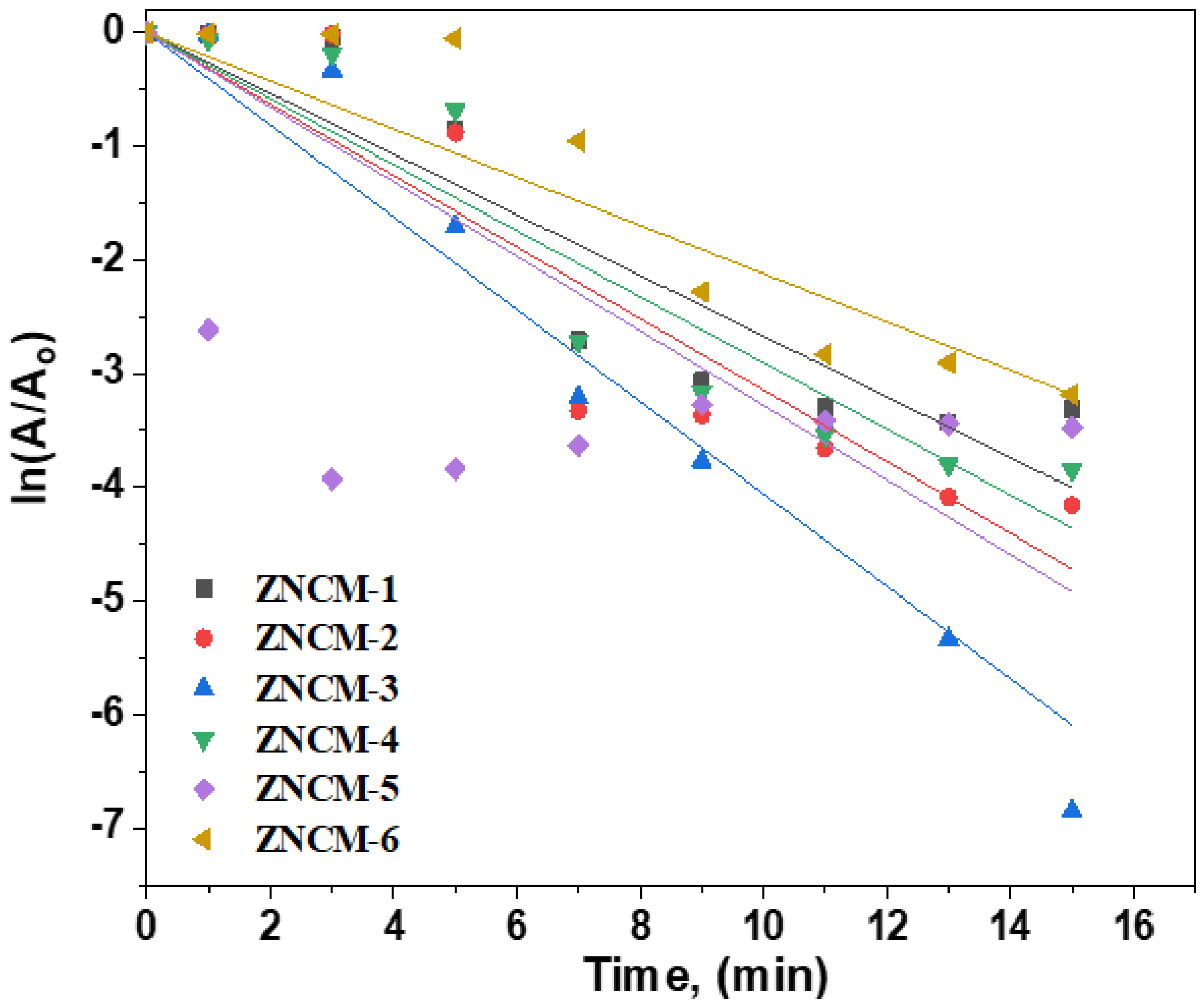 Crystals 12 01239 g008 550
