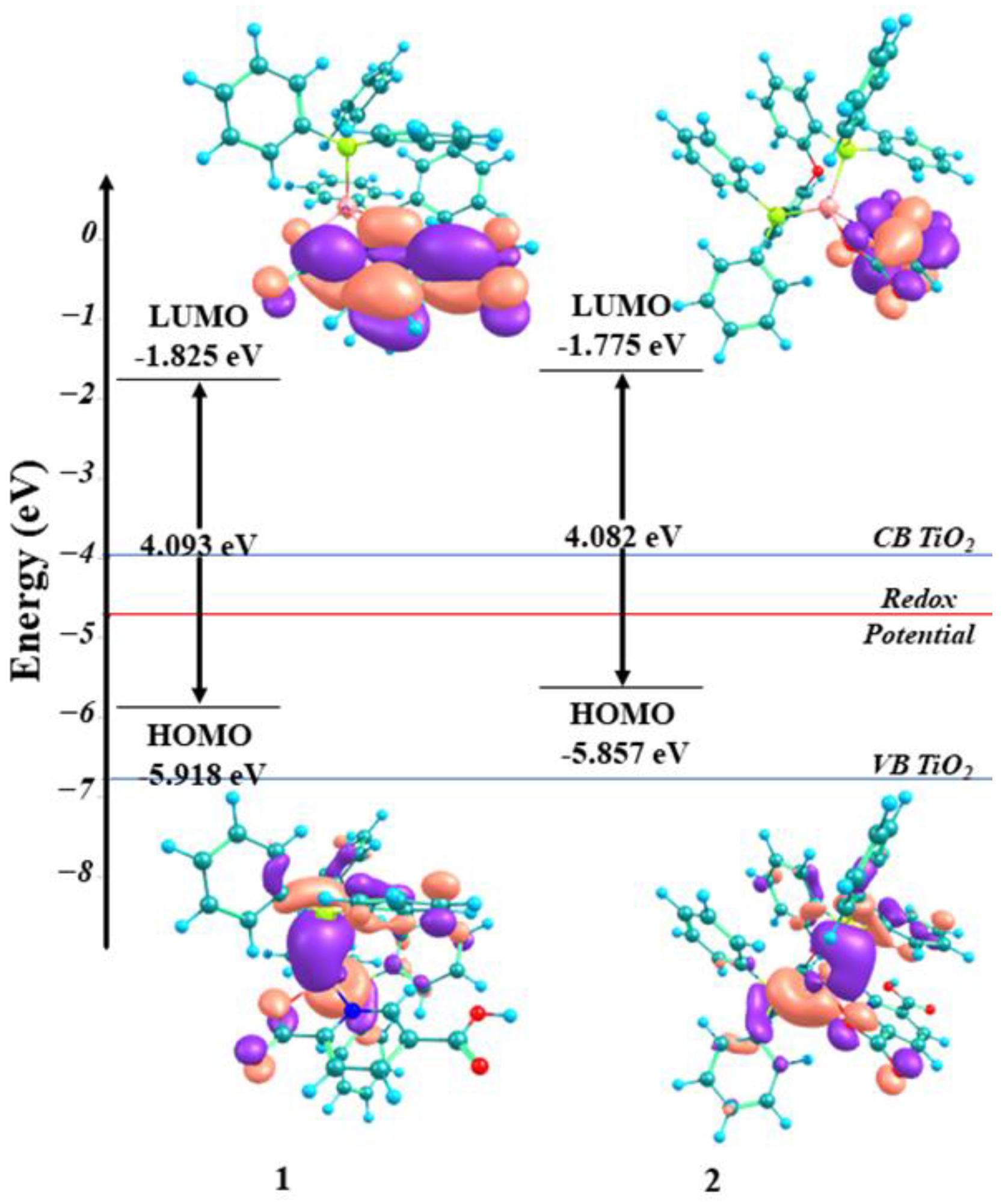 Crystals 12 01240 g004 550