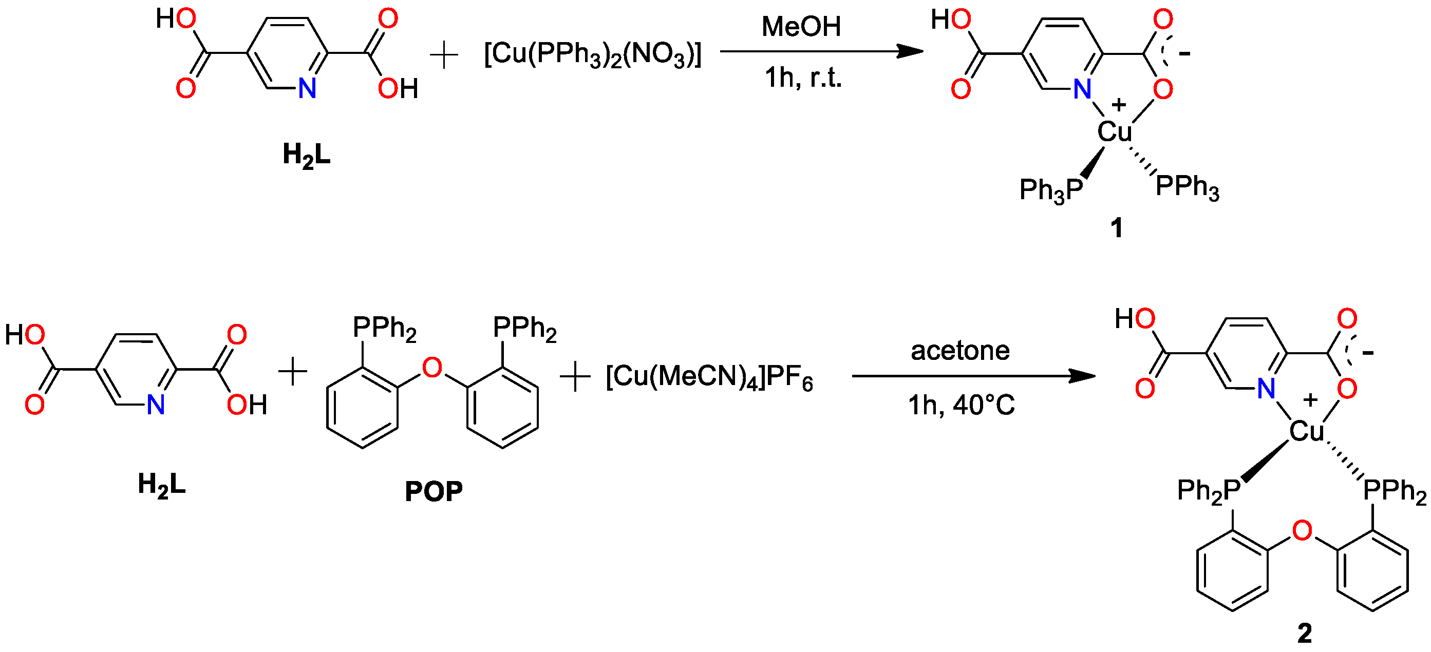 Crystals 12 01240 sch001 550