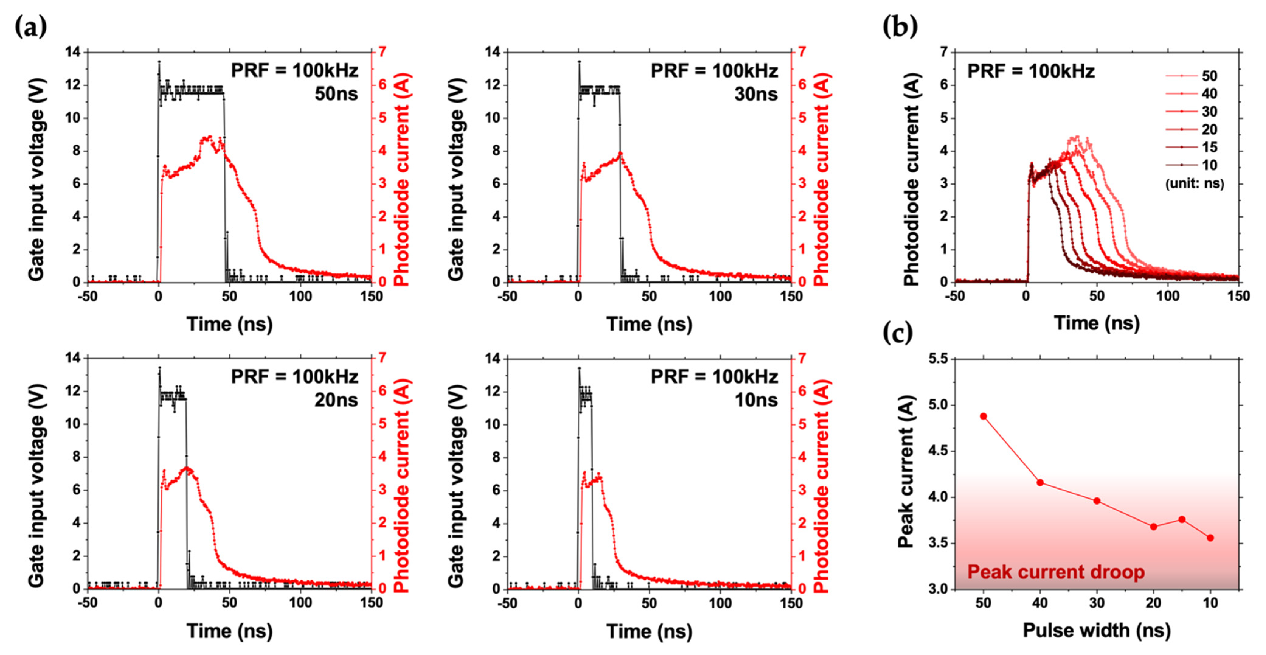 Crystals 12 01242 g003