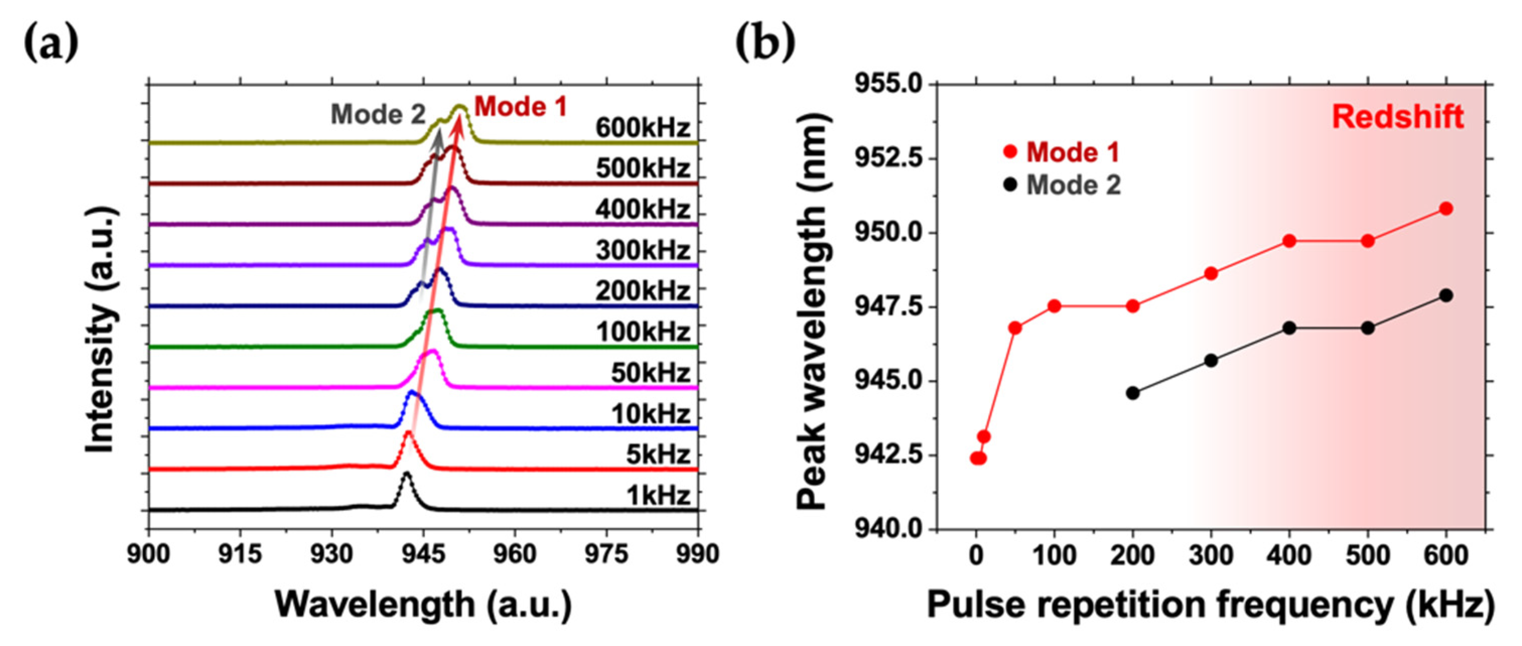 Crystals 12 01242 g004