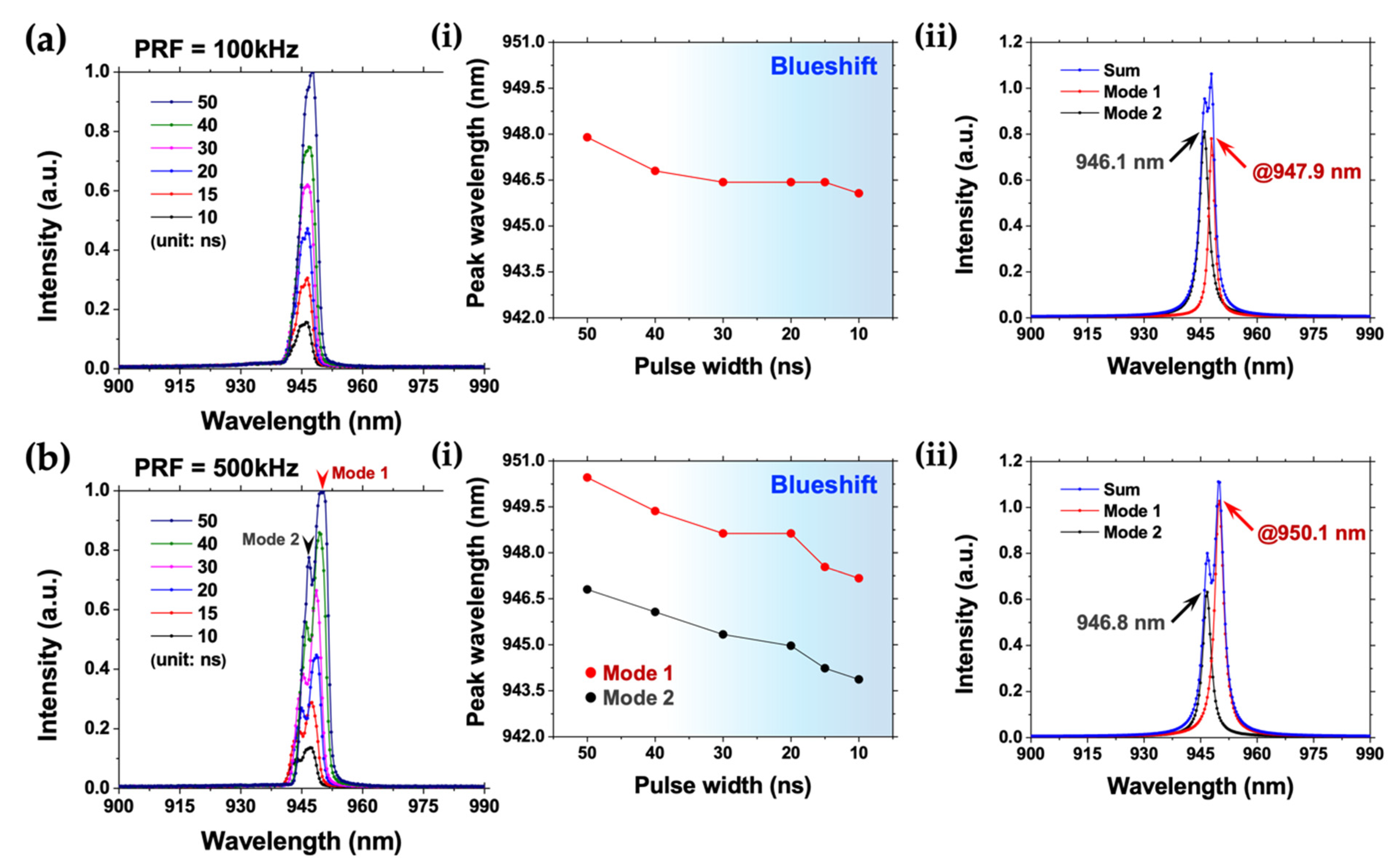 Crystals 12 01242 g005