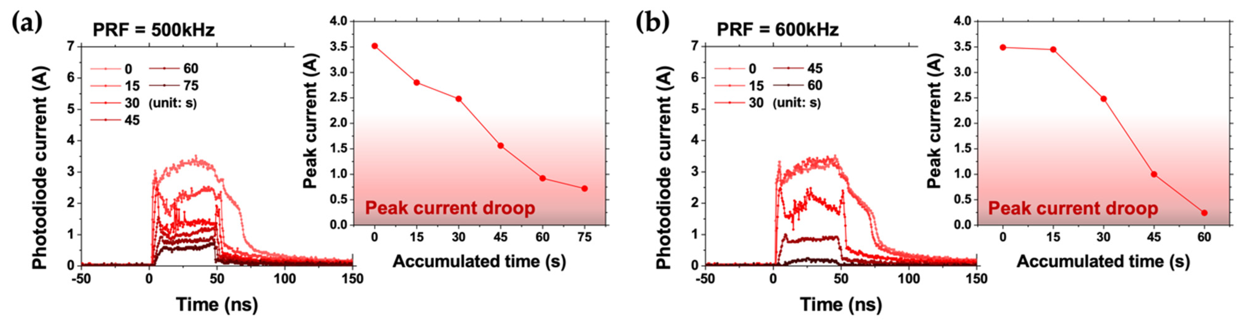 Crystals 12 01242 g006