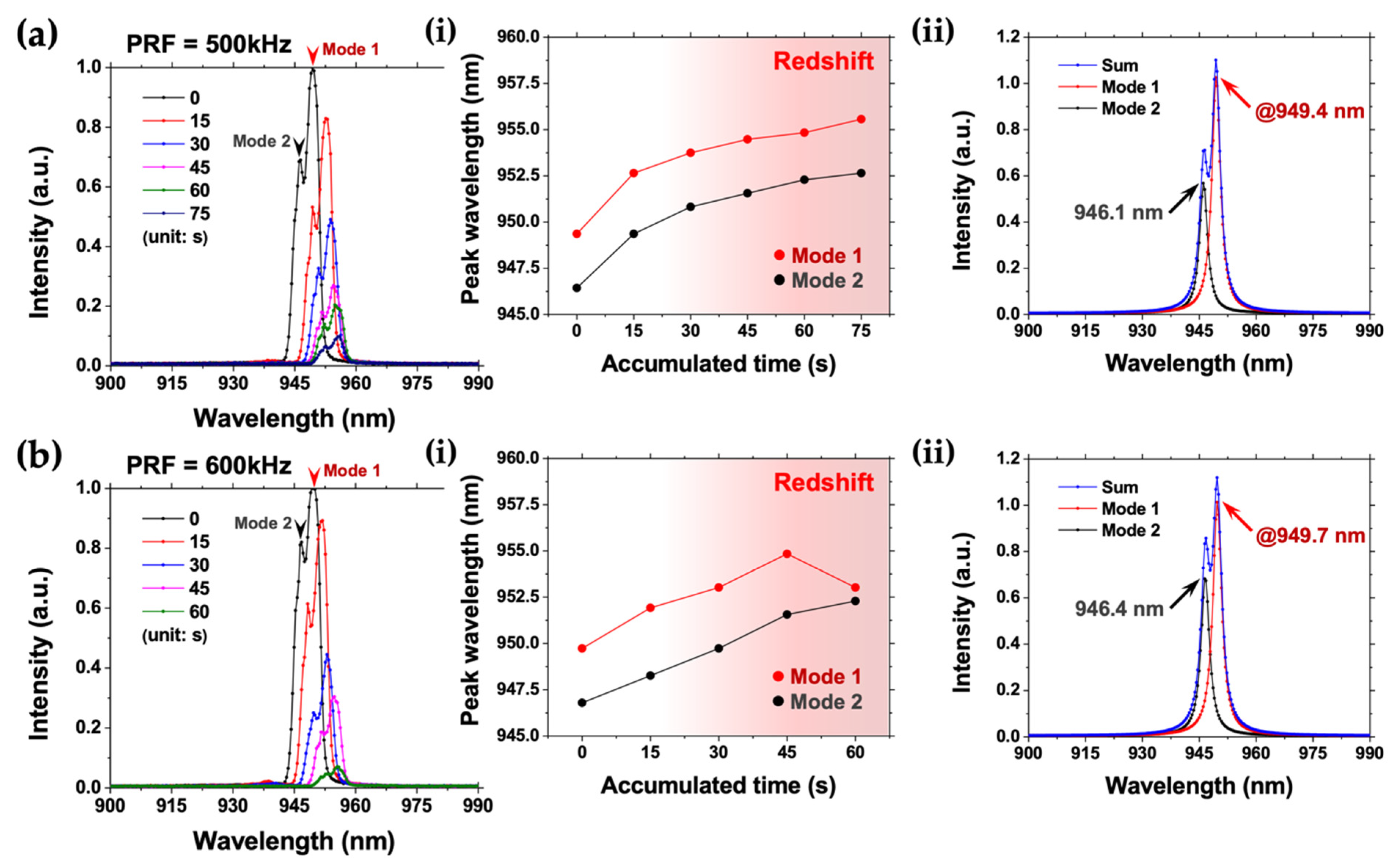 Crystals 12 01242 g007