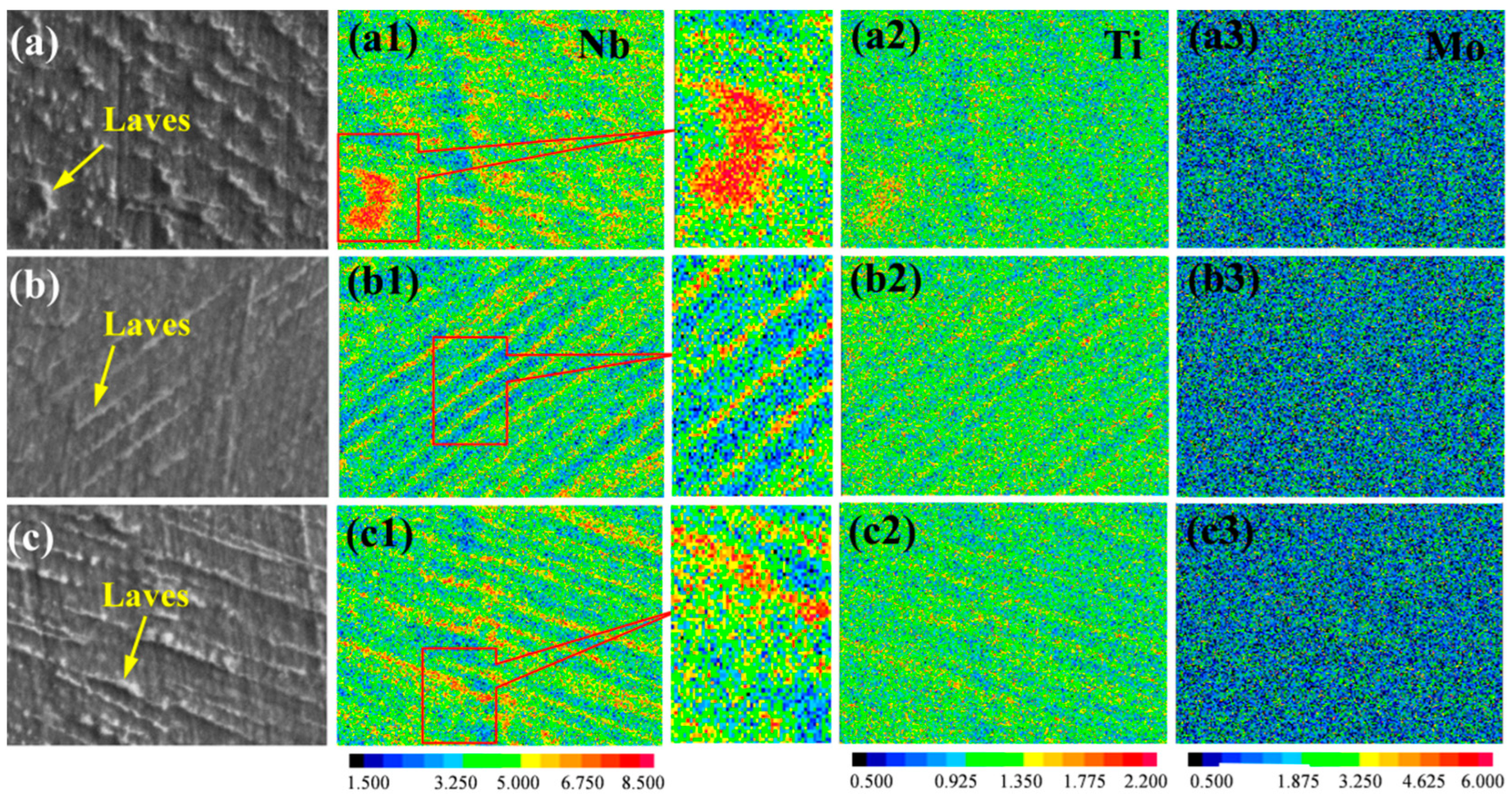 Crystals 12 01243 g007
