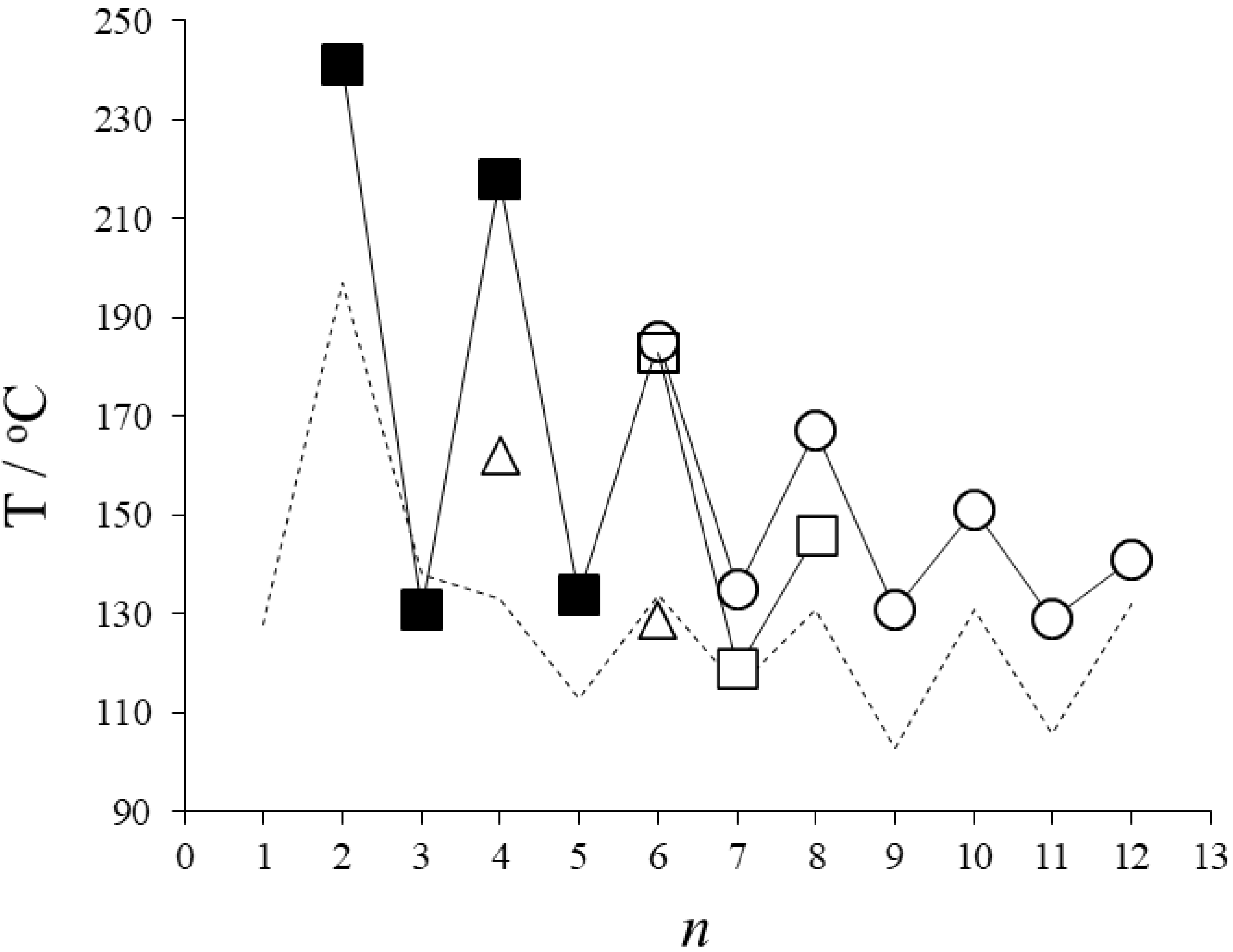 Crystals 12 01245 g002 550