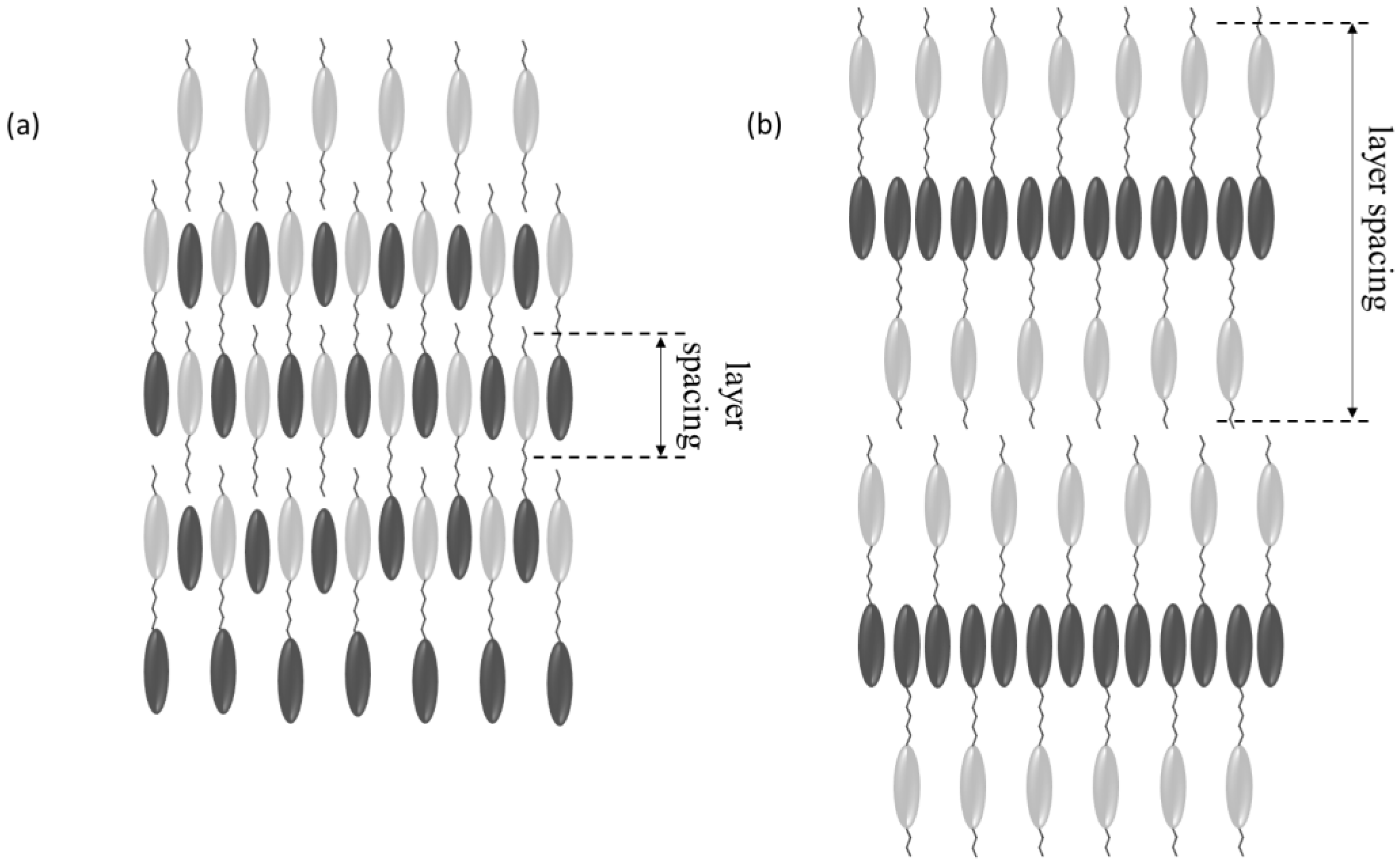 Crystals 12 01245 g006 550